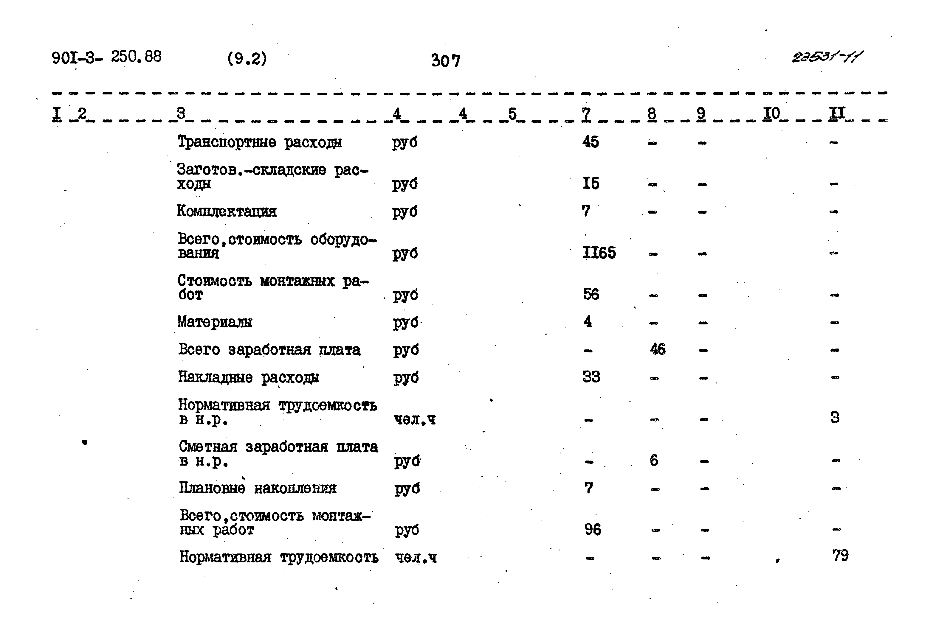 Типовой проект 901-3-250.88