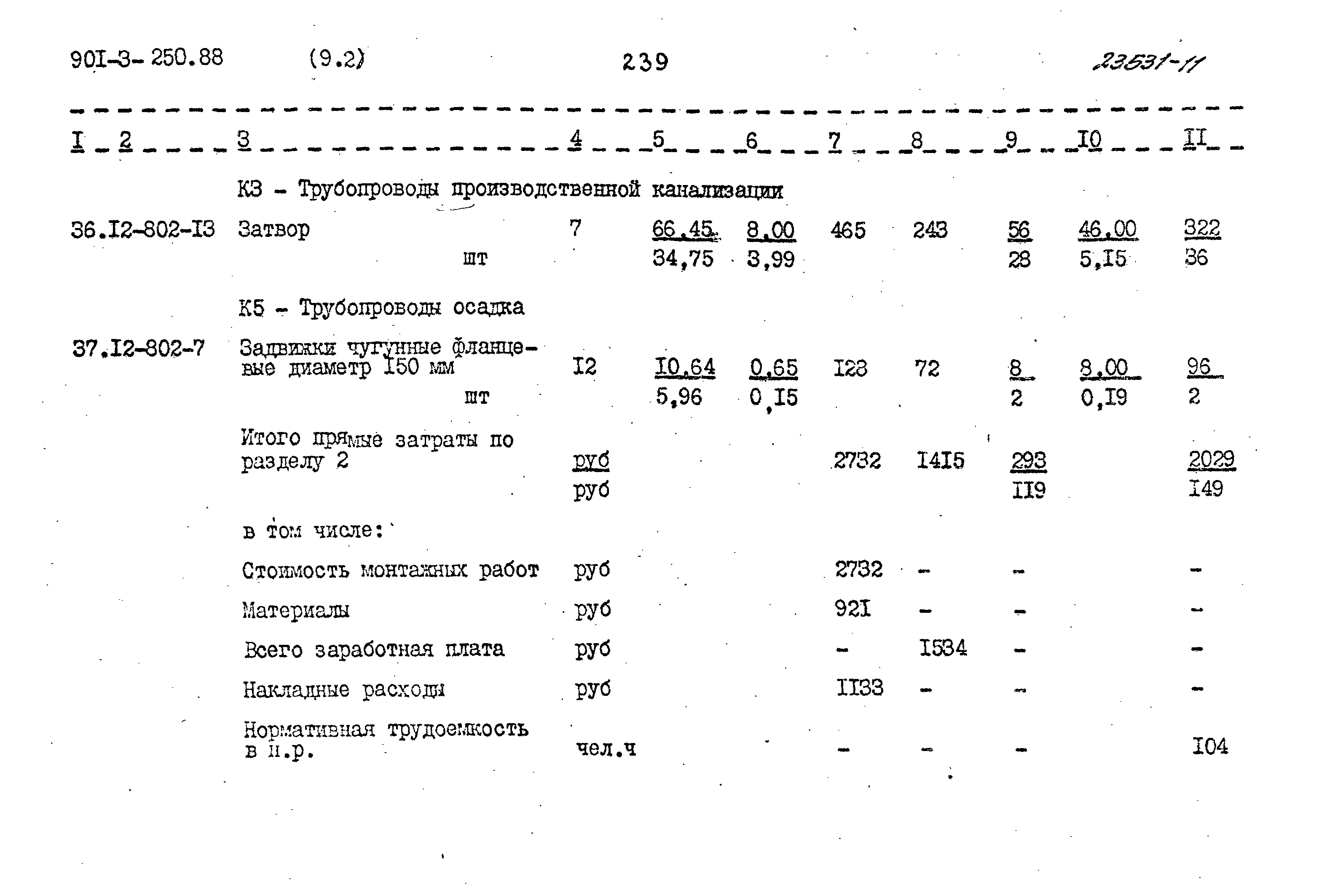 Типовой проект 901-3-250.88