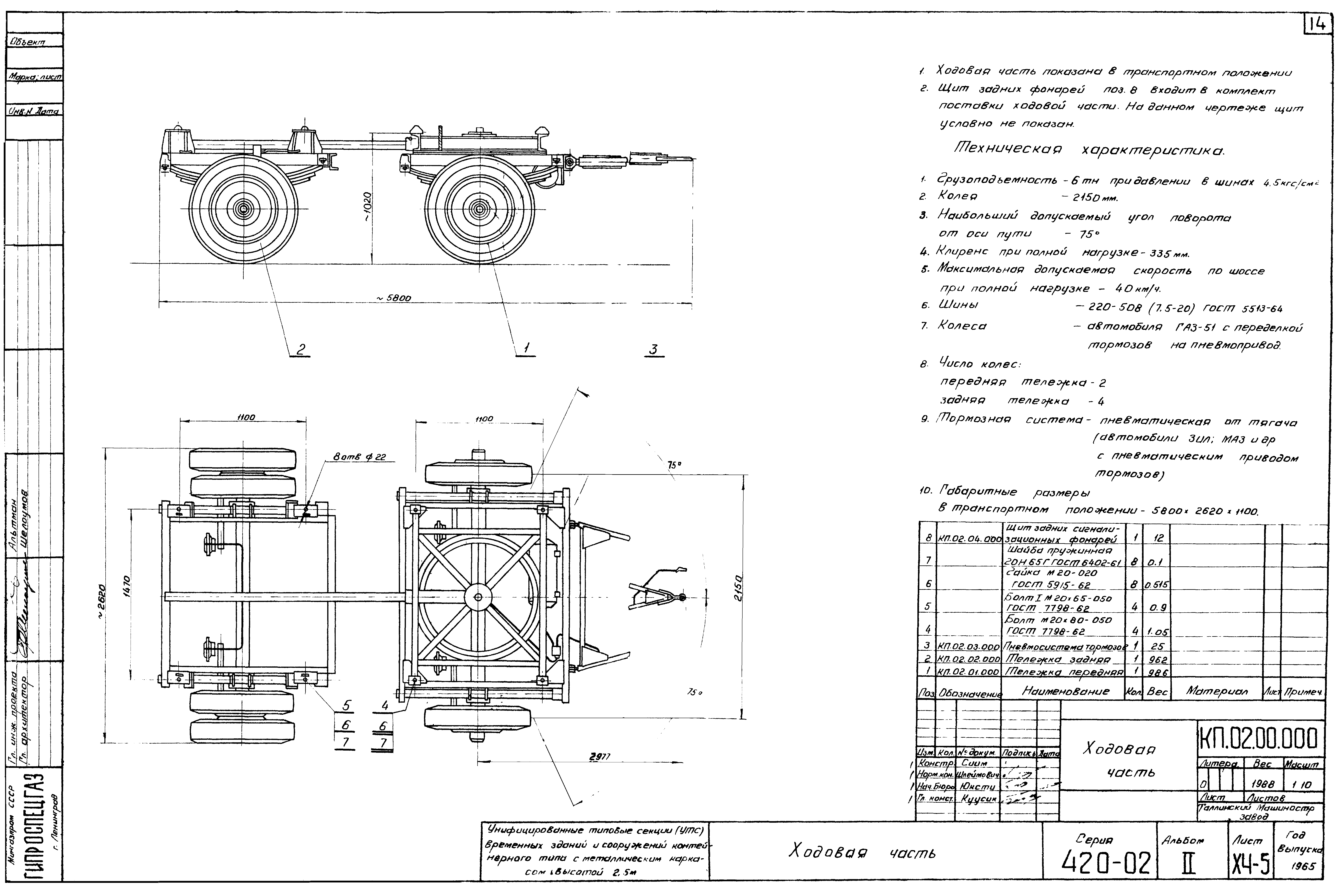 Серия 420-02