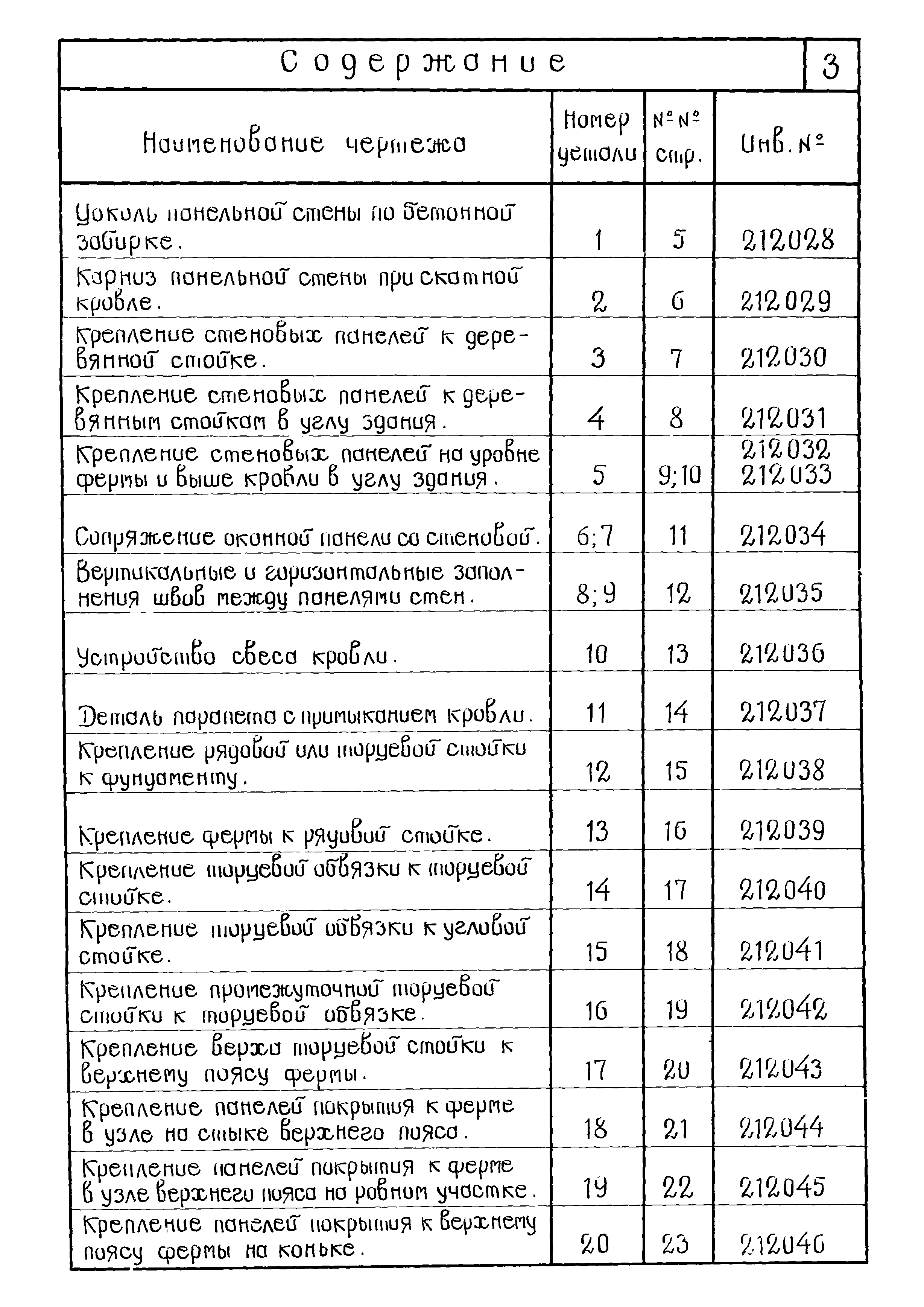 Типовой проект 411-0-1