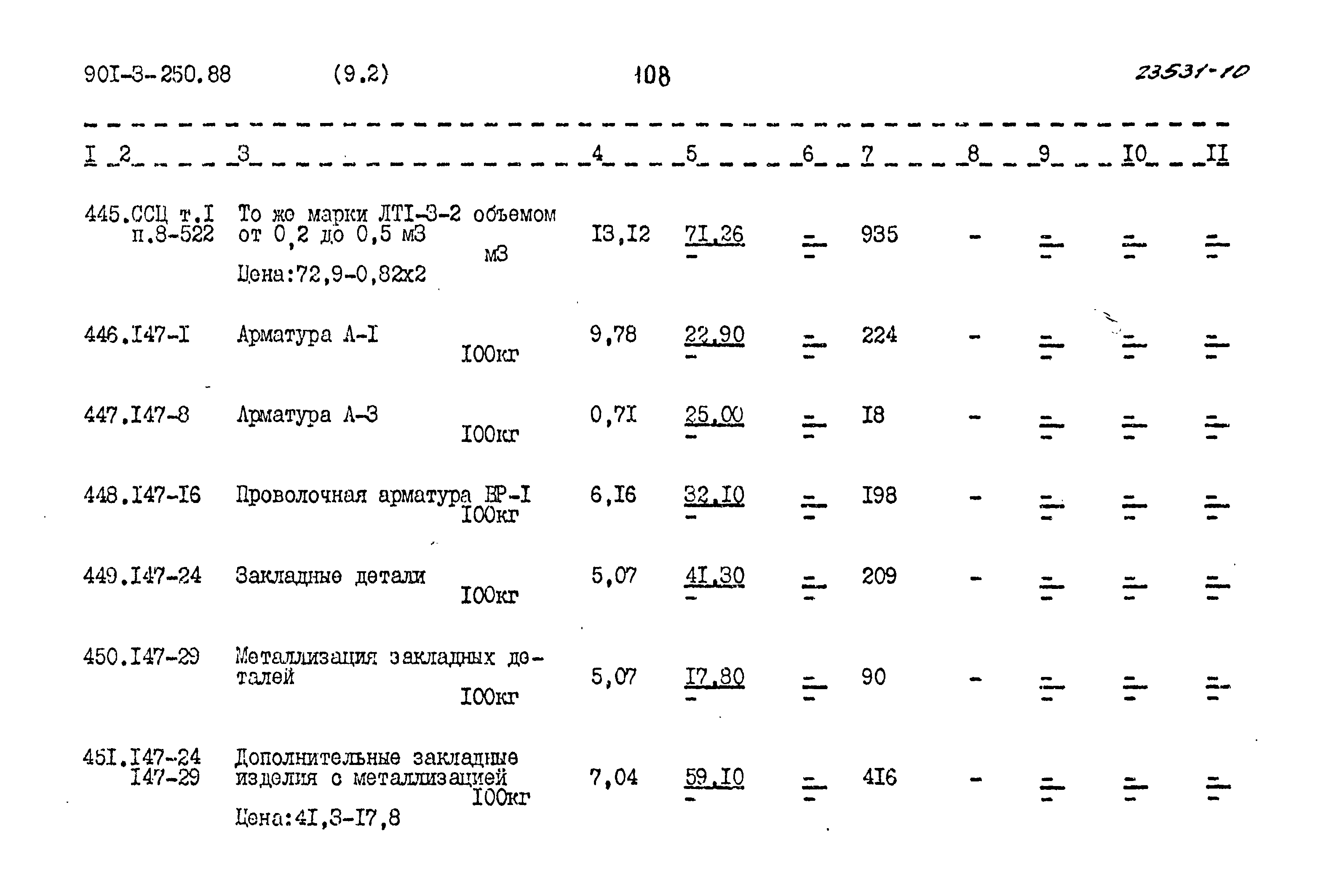 Типовой проект 901-3-250.88