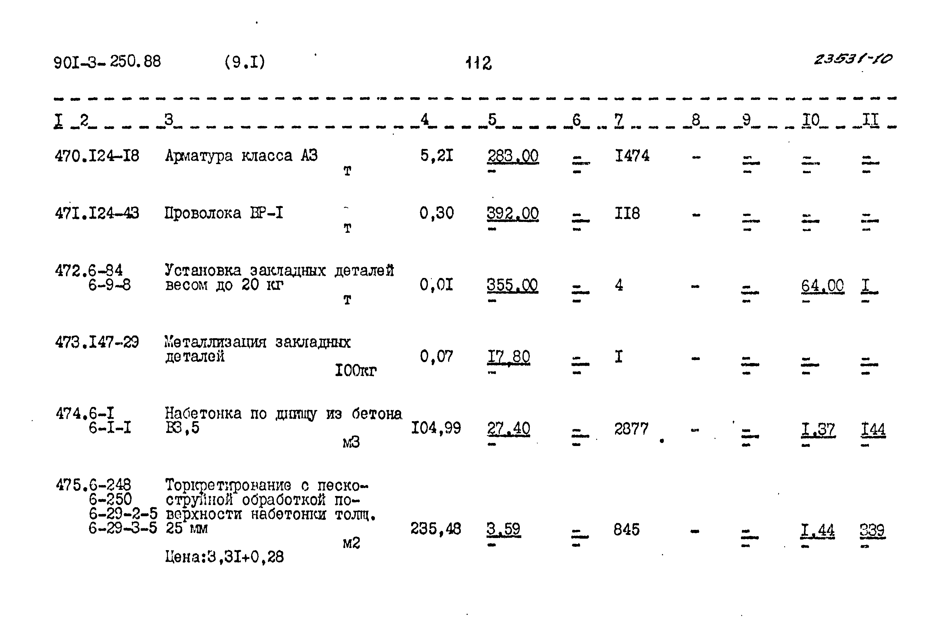 Типовой проект 901-3-250.88