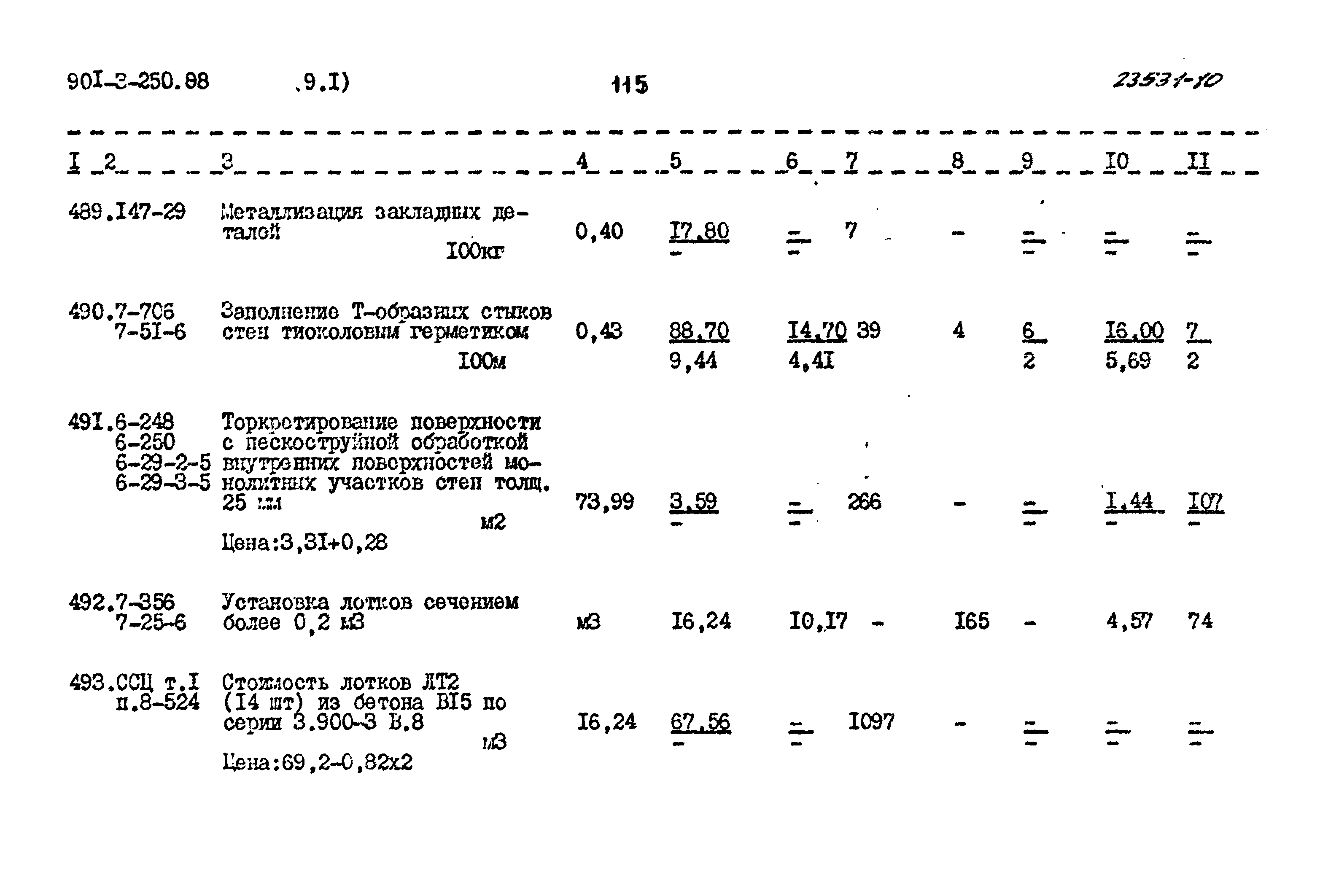 Типовой проект 901-3-250.88