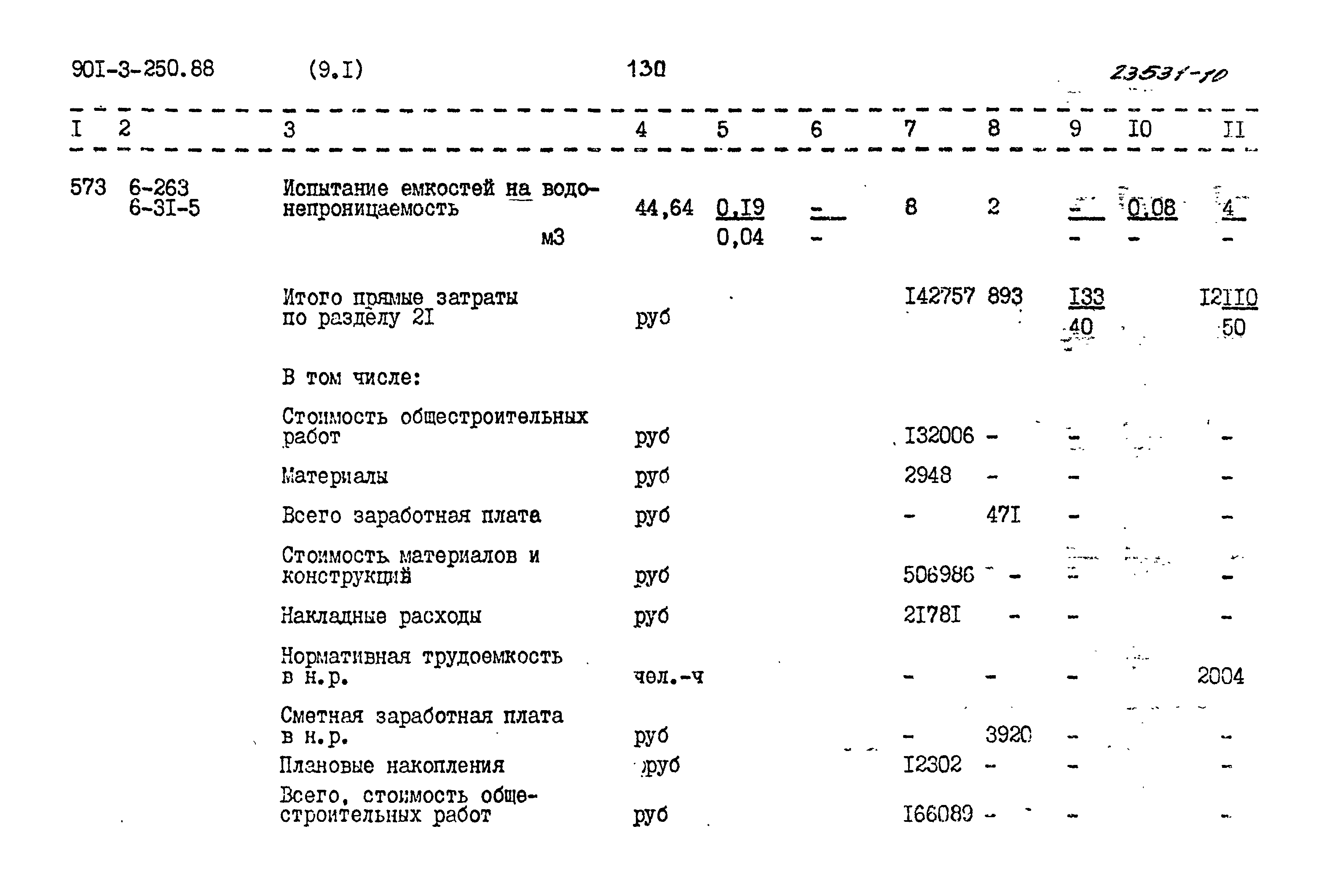 Типовой проект 901-3-250.88