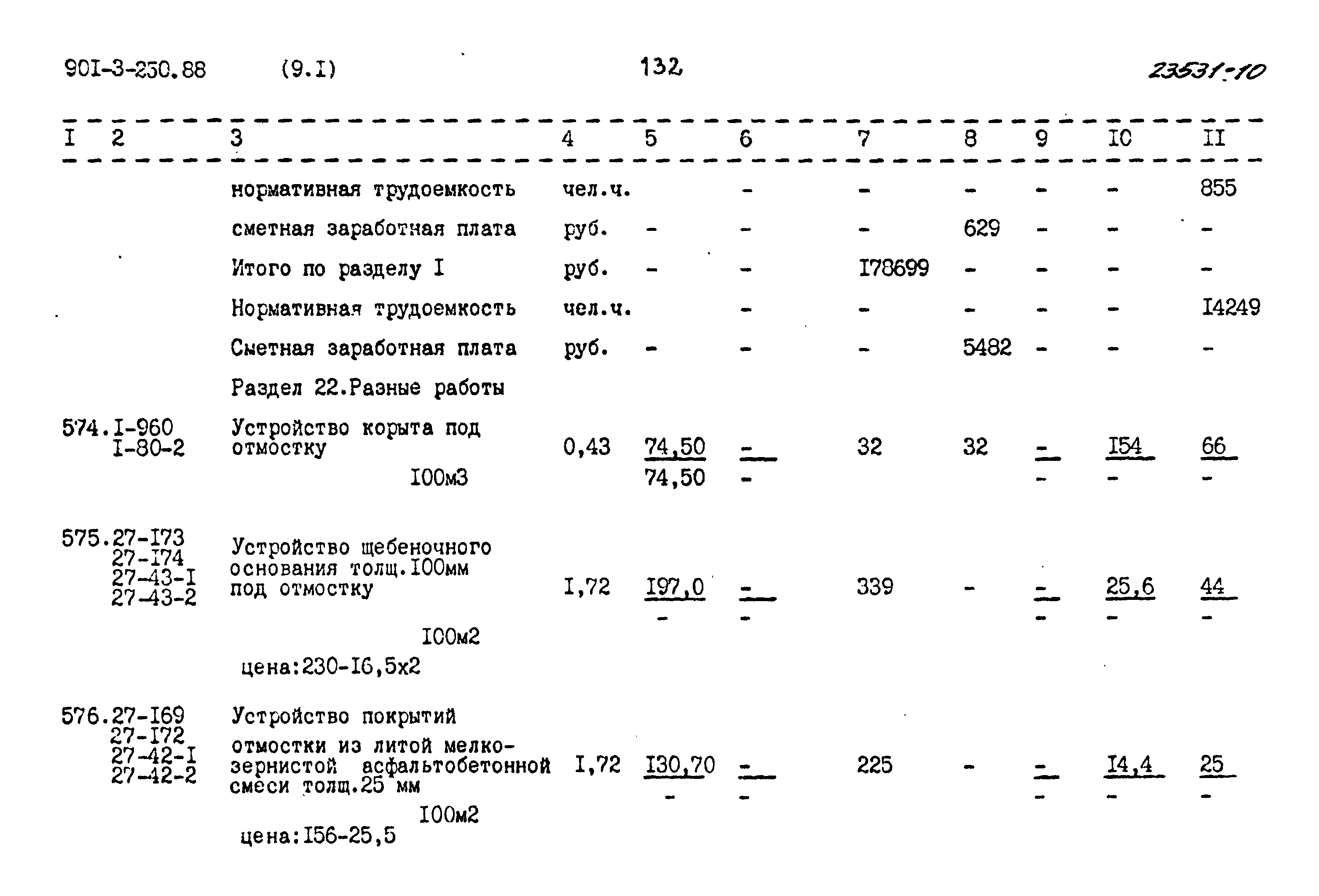 Типовой проект 901-3-250.88