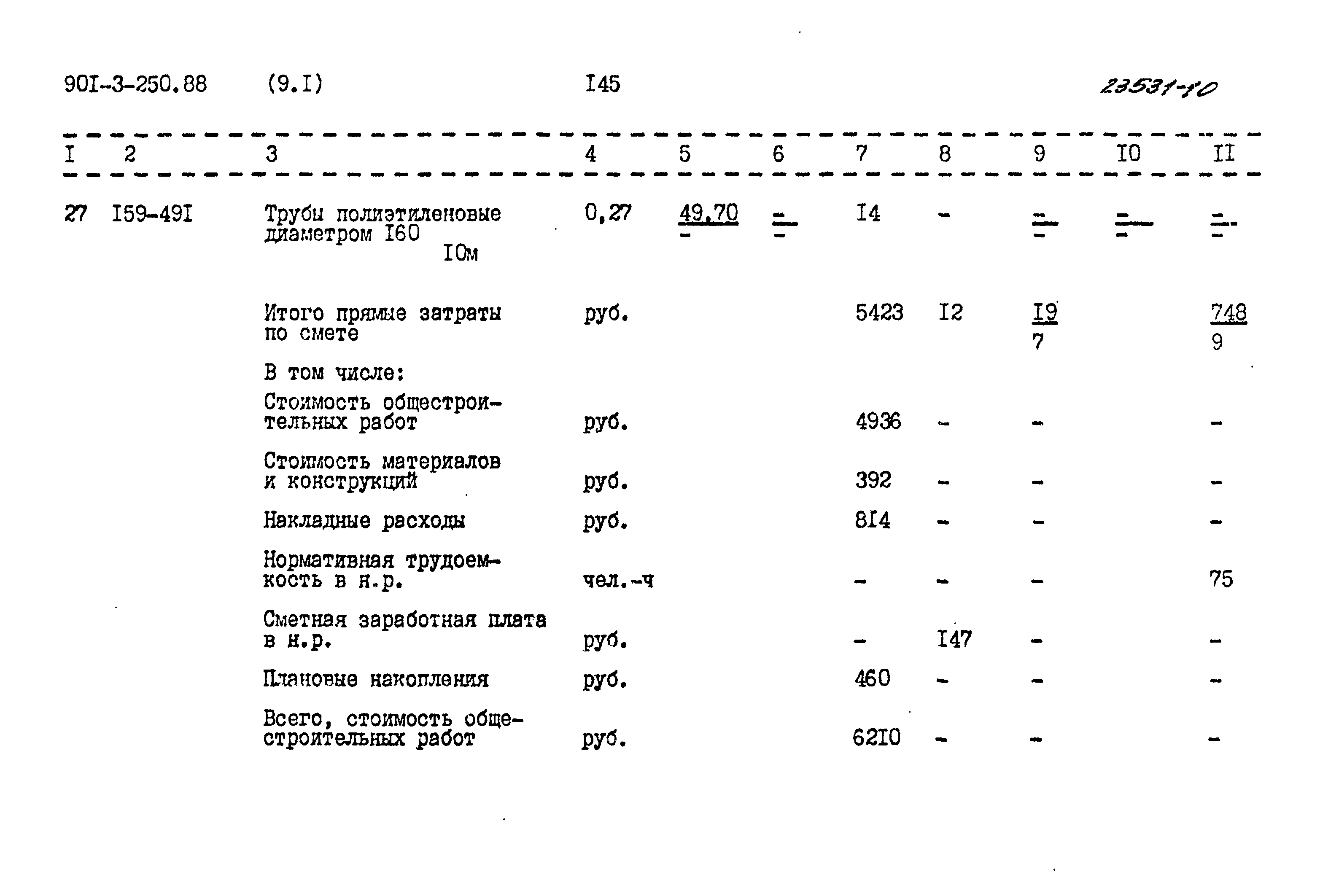 Типовой проект 901-3-250.88