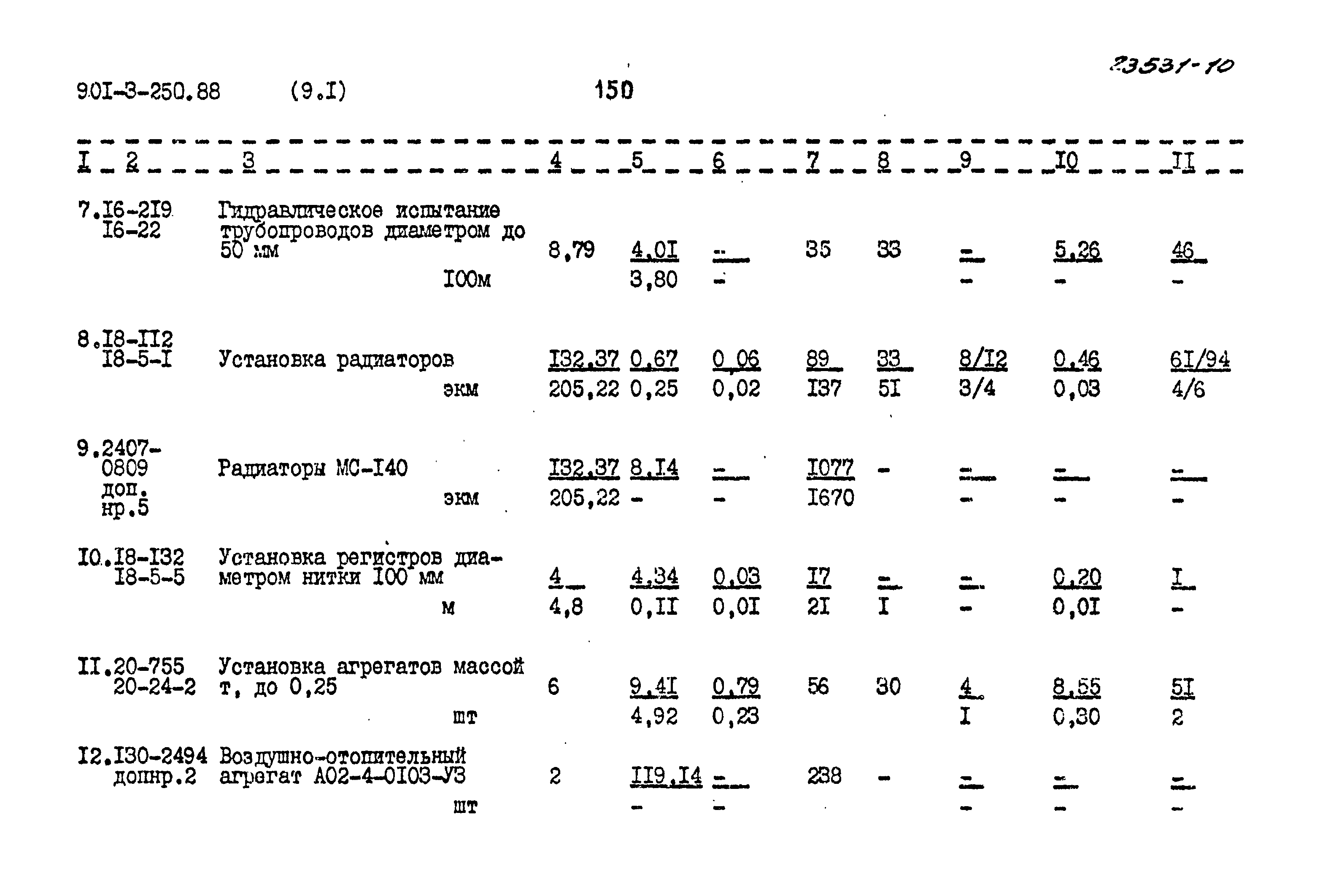 Типовой проект 901-3-250.88