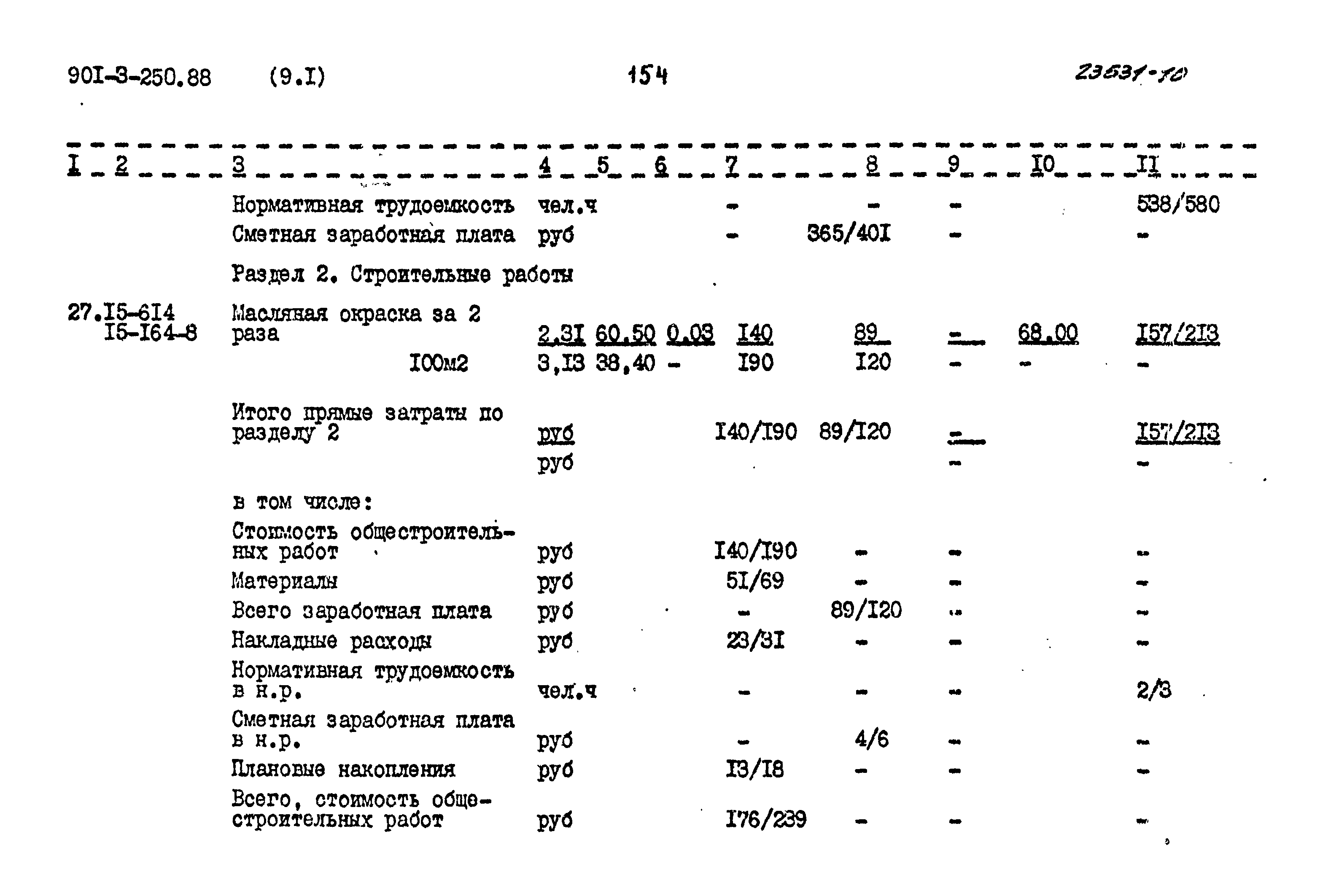 Типовой проект 901-3-250.88