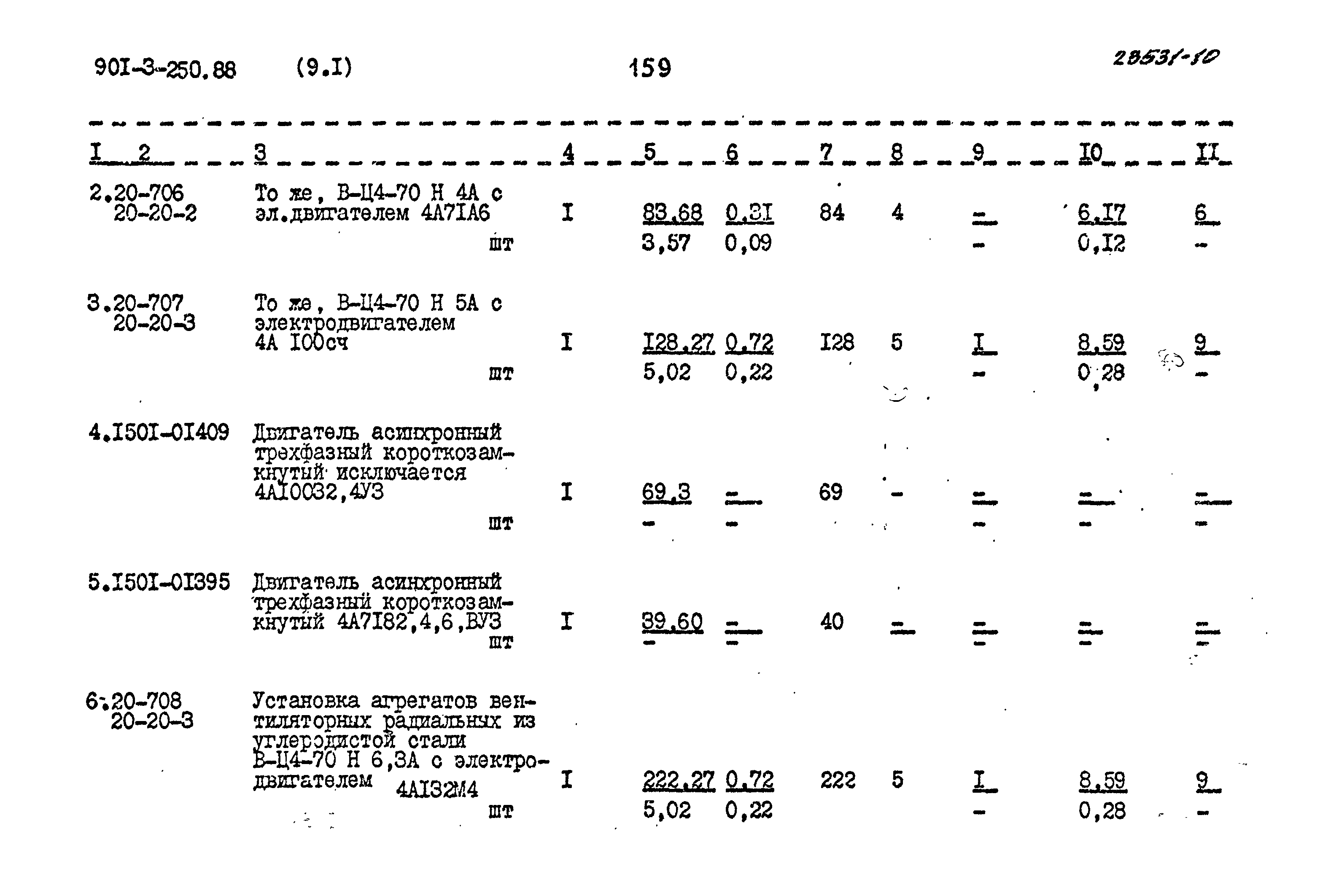 Типовой проект 901-3-250.88