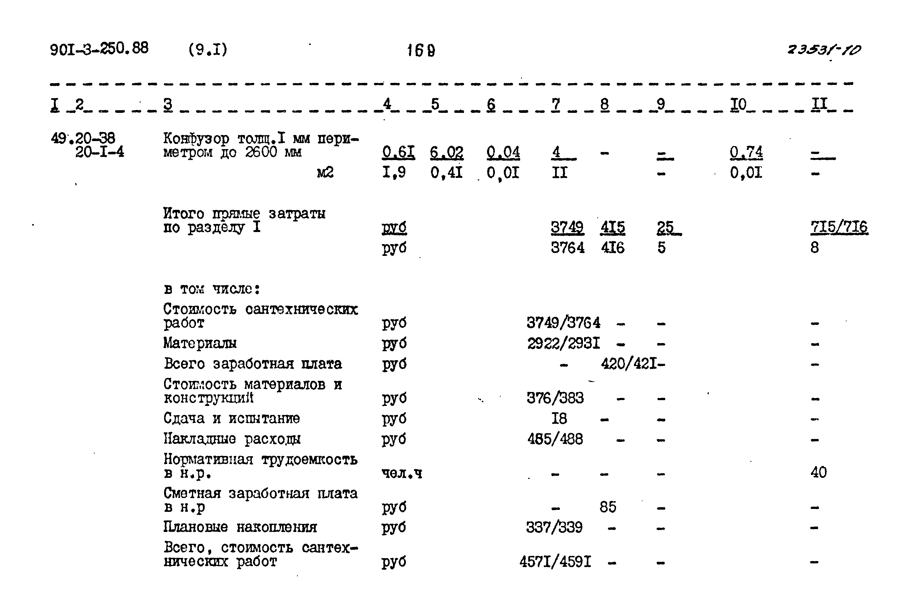 Типовой проект 901-3-250.88