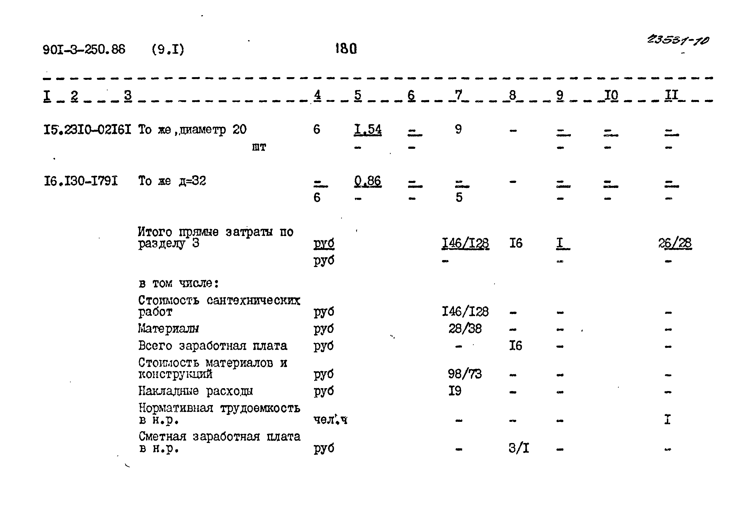 Типовой проект 901-3-250.88