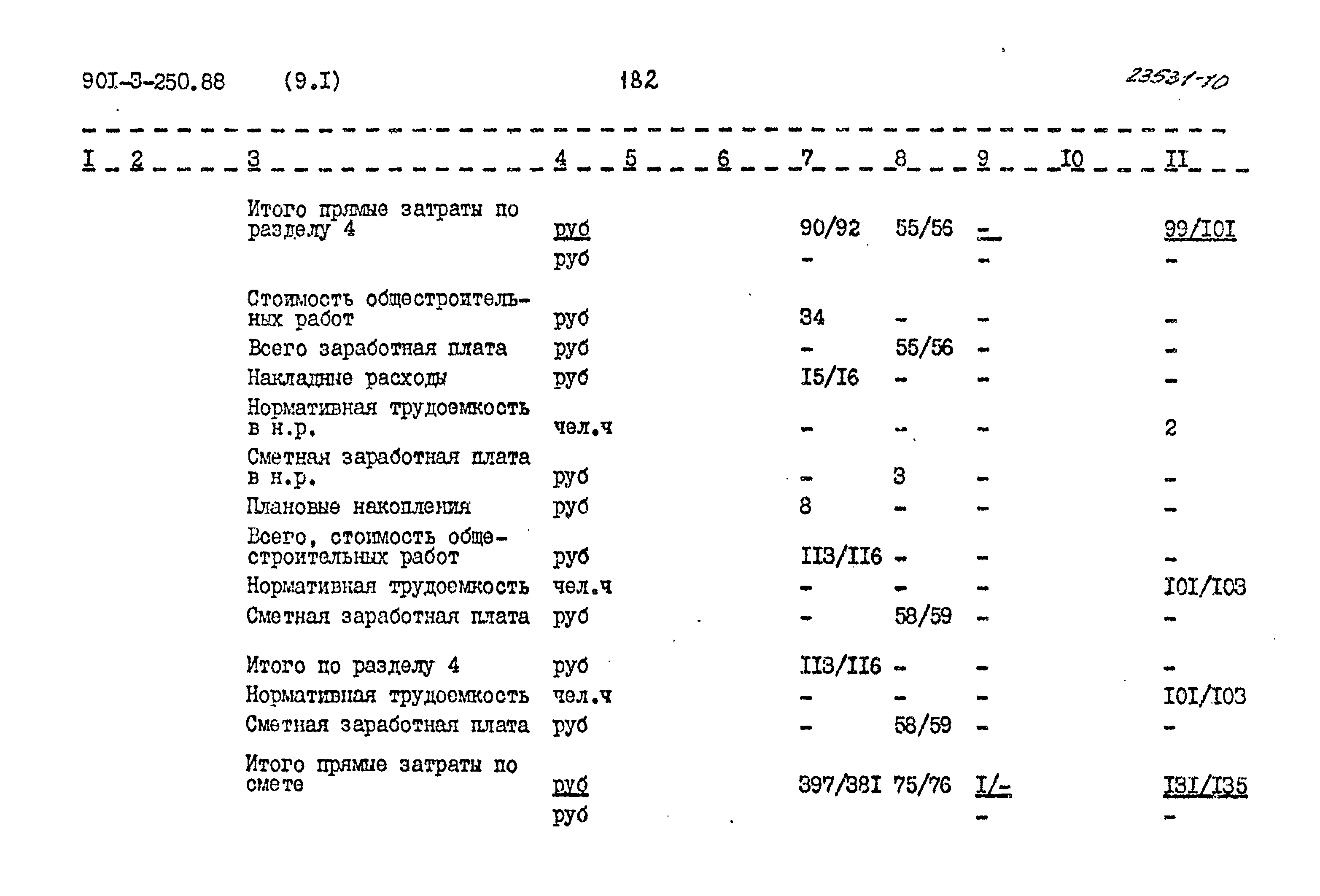 Типовой проект 901-3-250.88