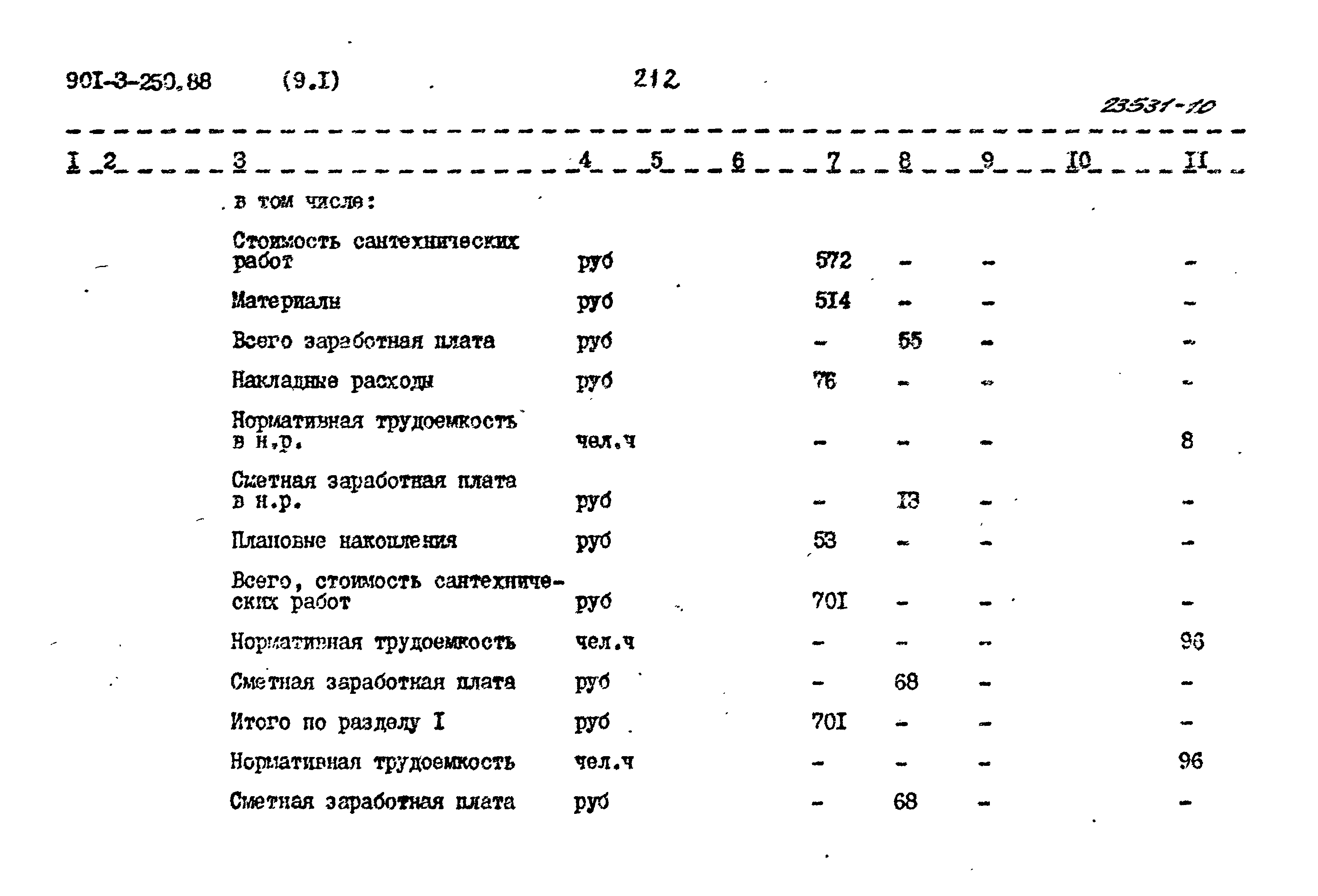 Типовой проект 901-3-250.88