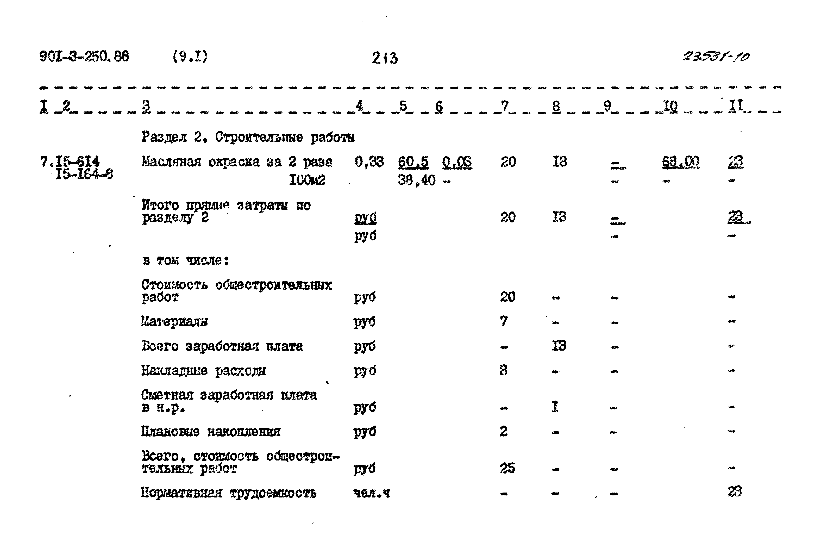 Типовой проект 901-3-250.88