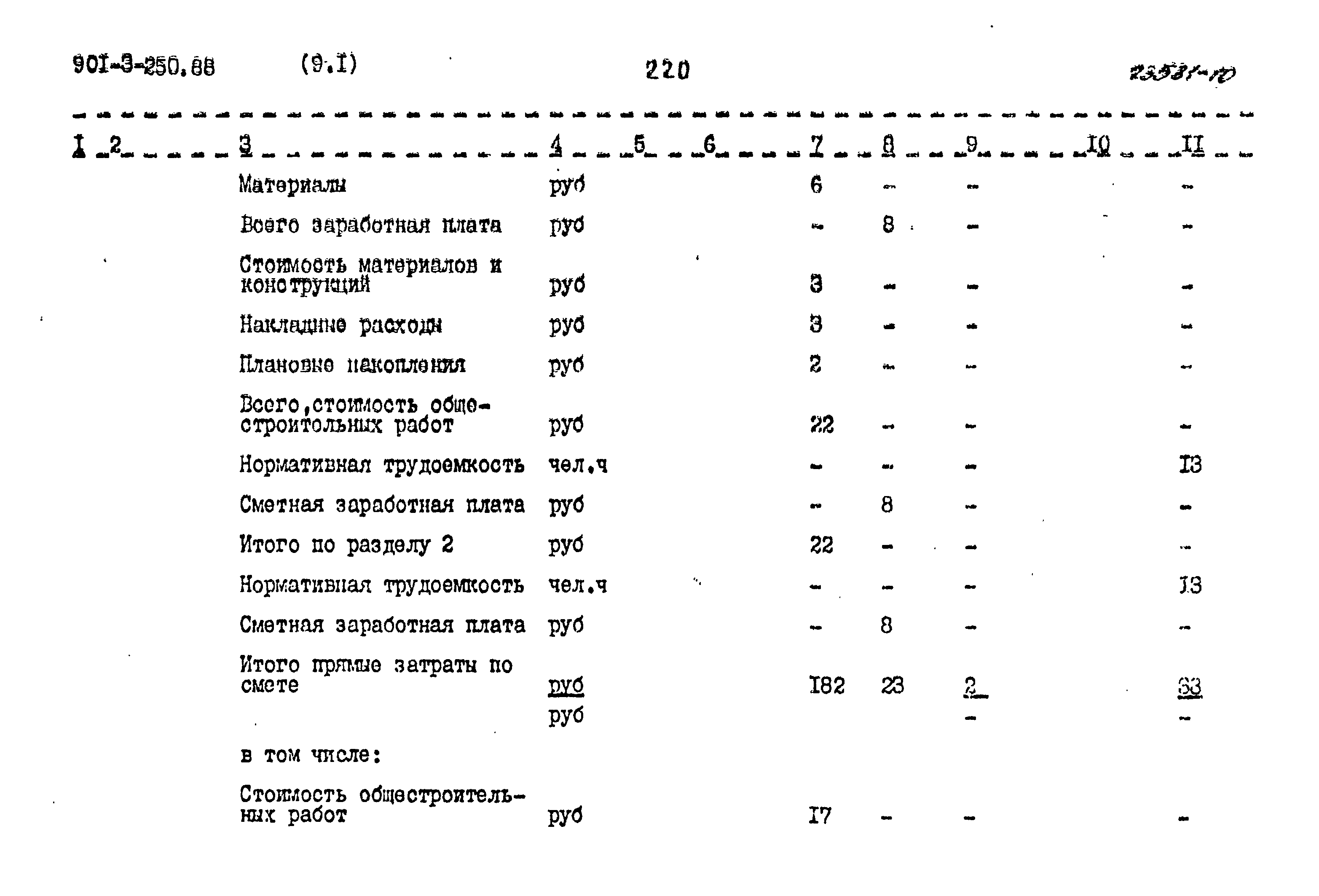 Типовой проект 901-3-250.88