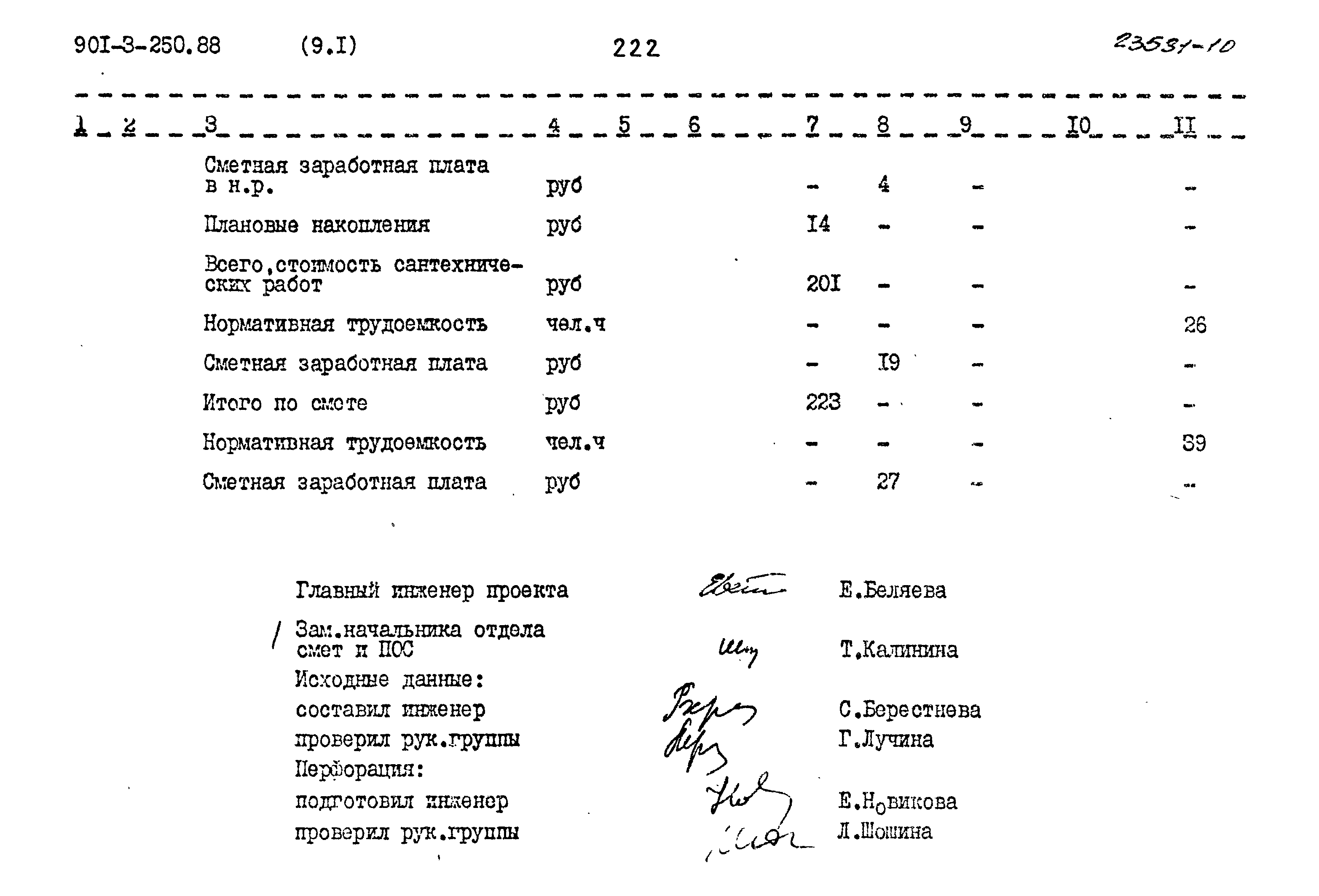 Типовой проект 901-3-250.88