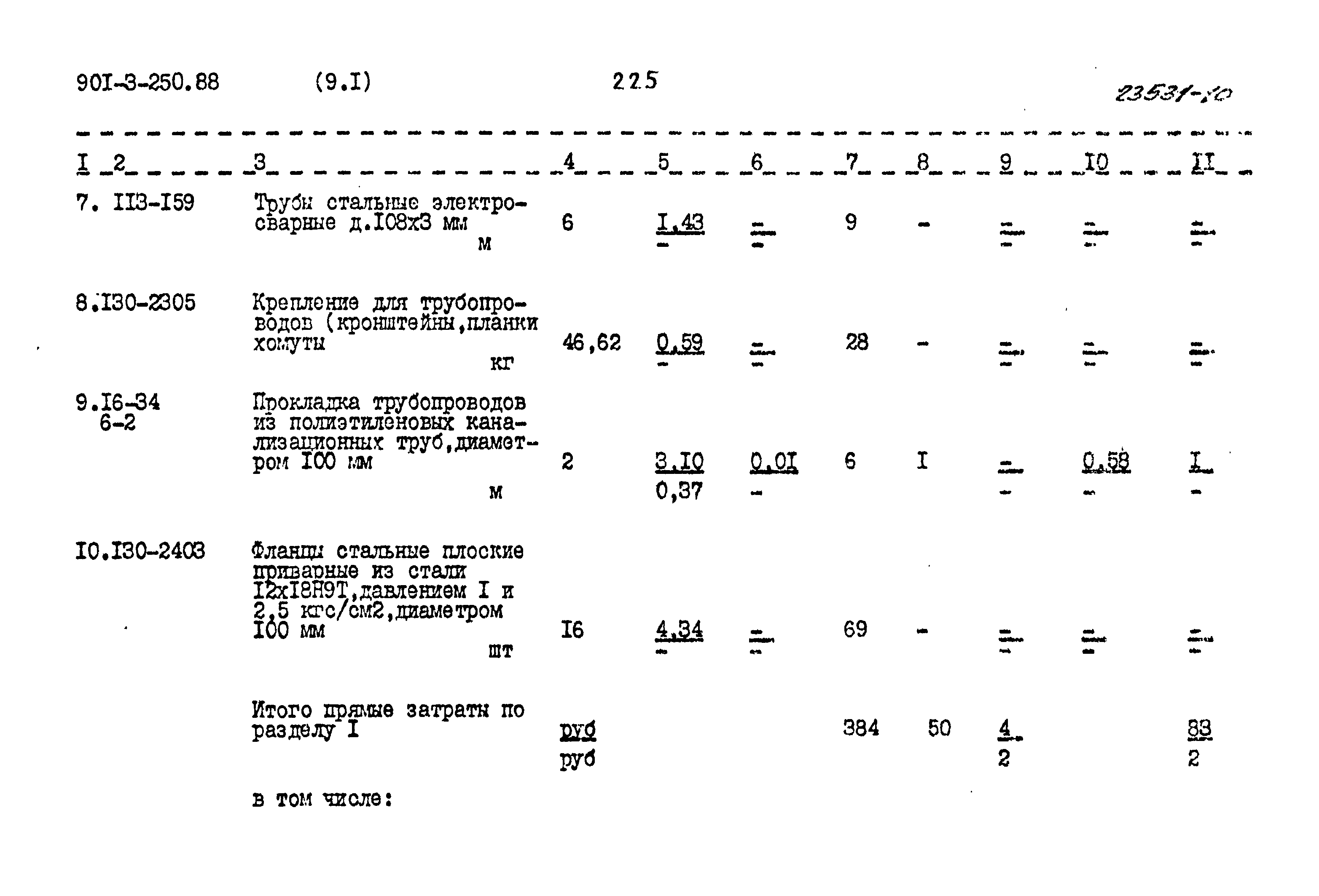 Типовой проект 901-3-250.88