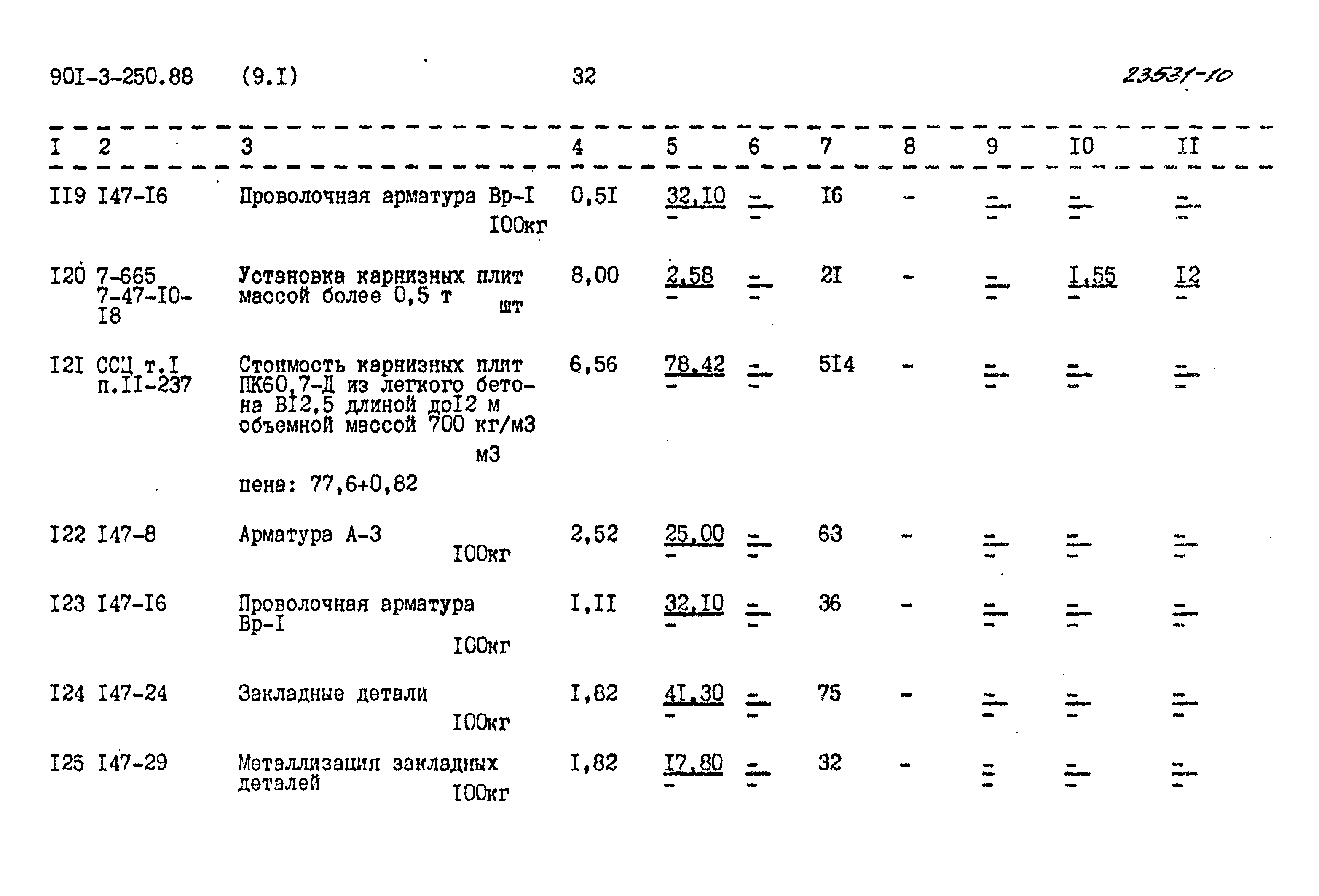 Типовой проект 901-3-250.88