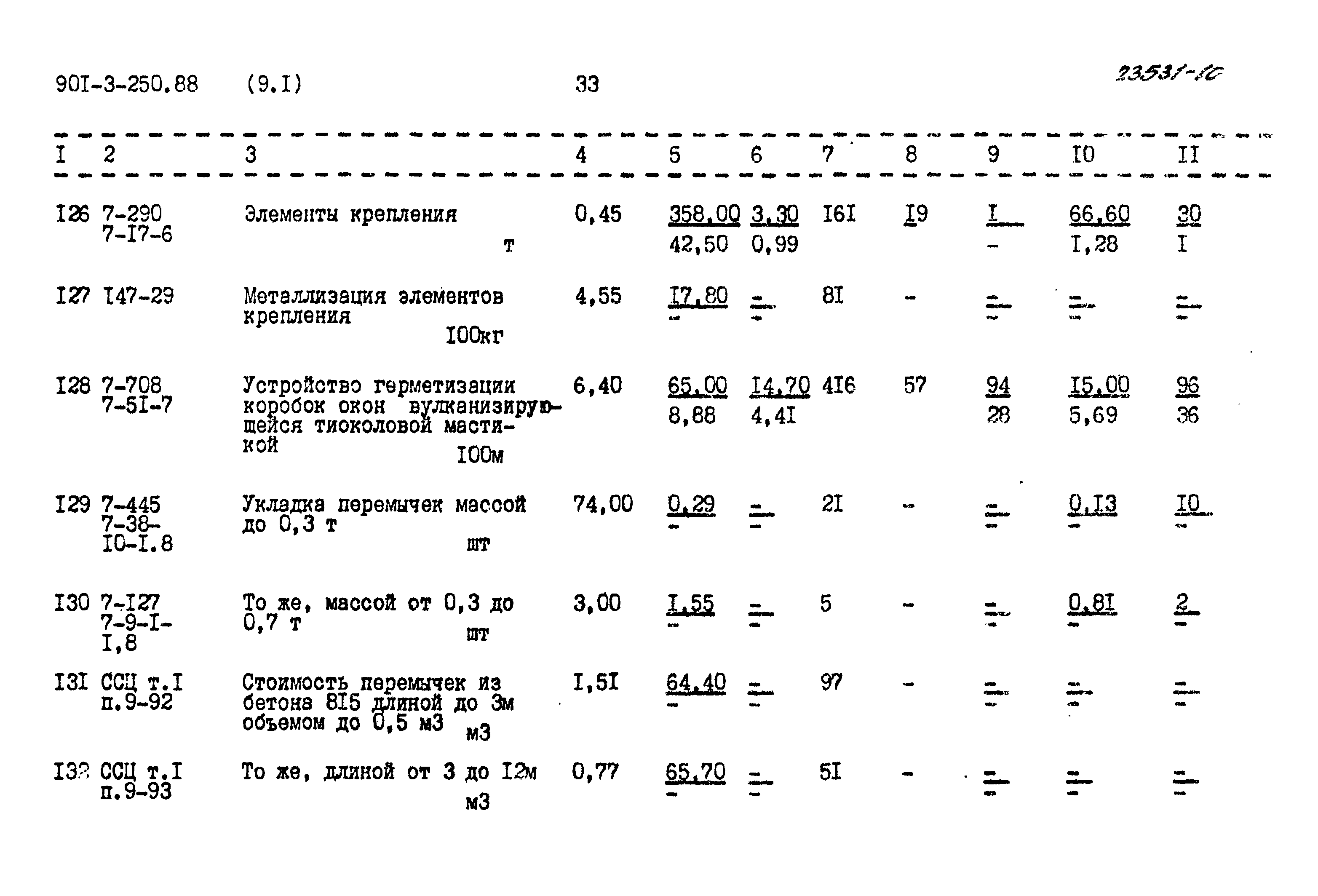 Типовой проект 901-3-250.88