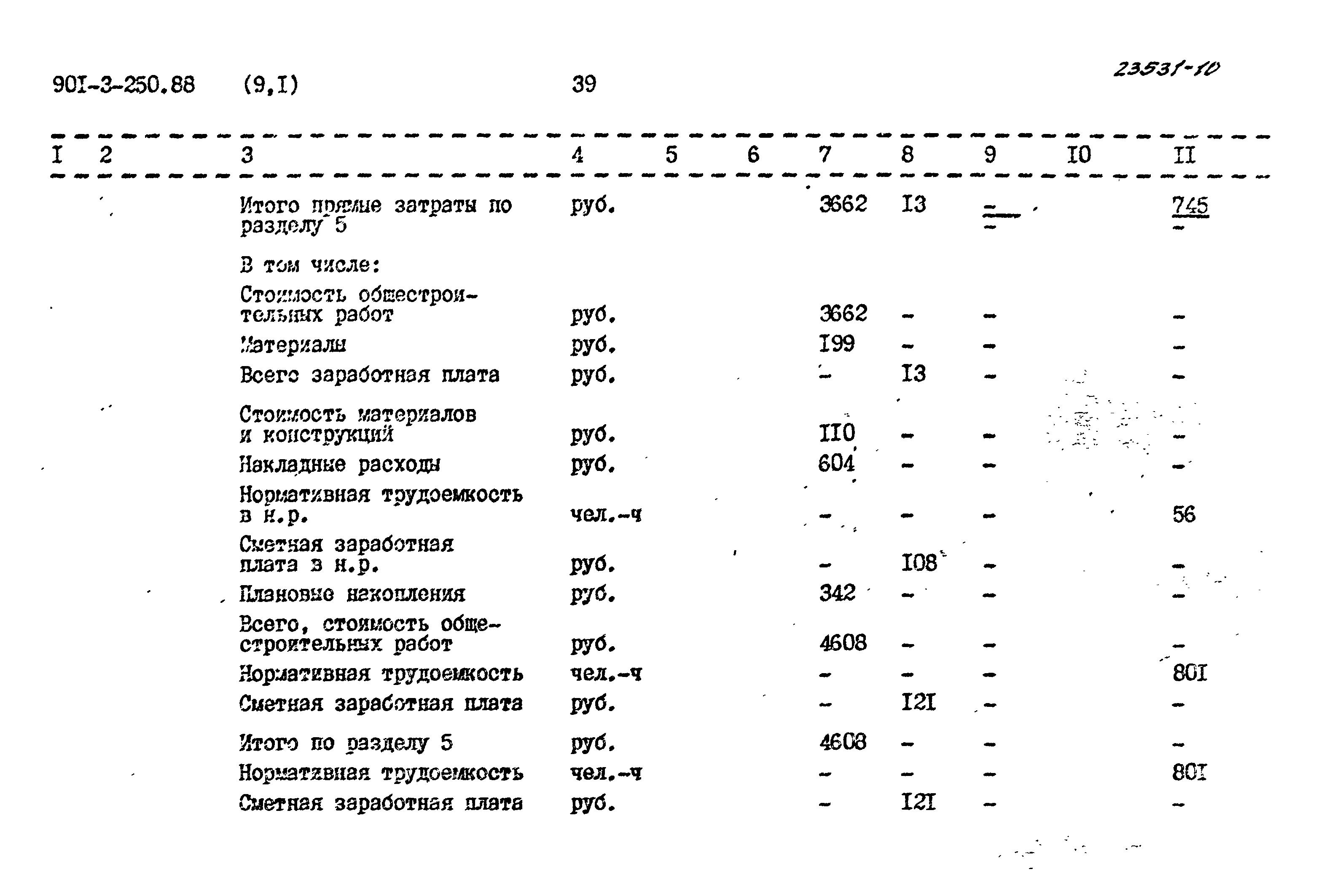 Типовой проект 901-3-250.88