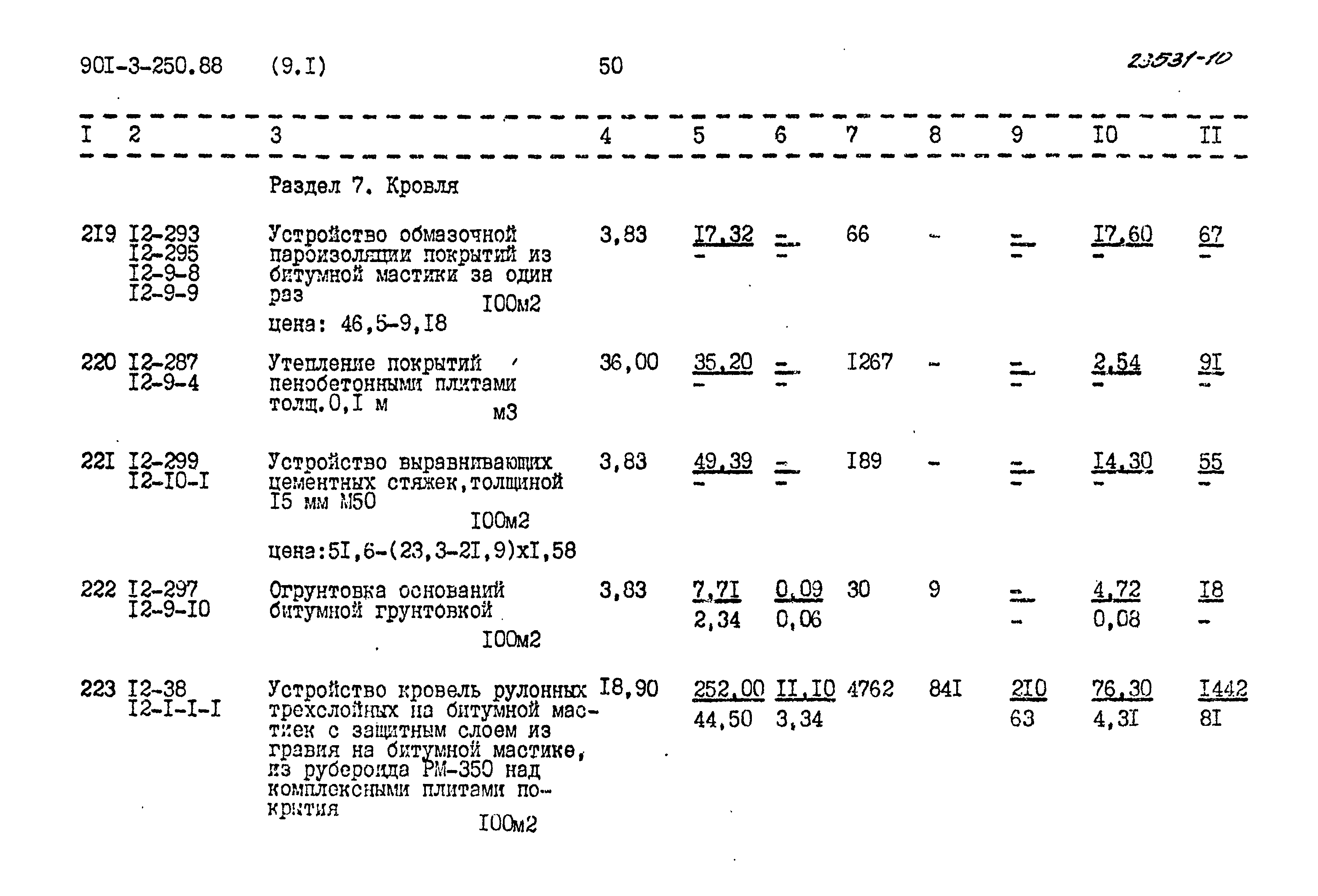 Типовой проект 901-3-250.88