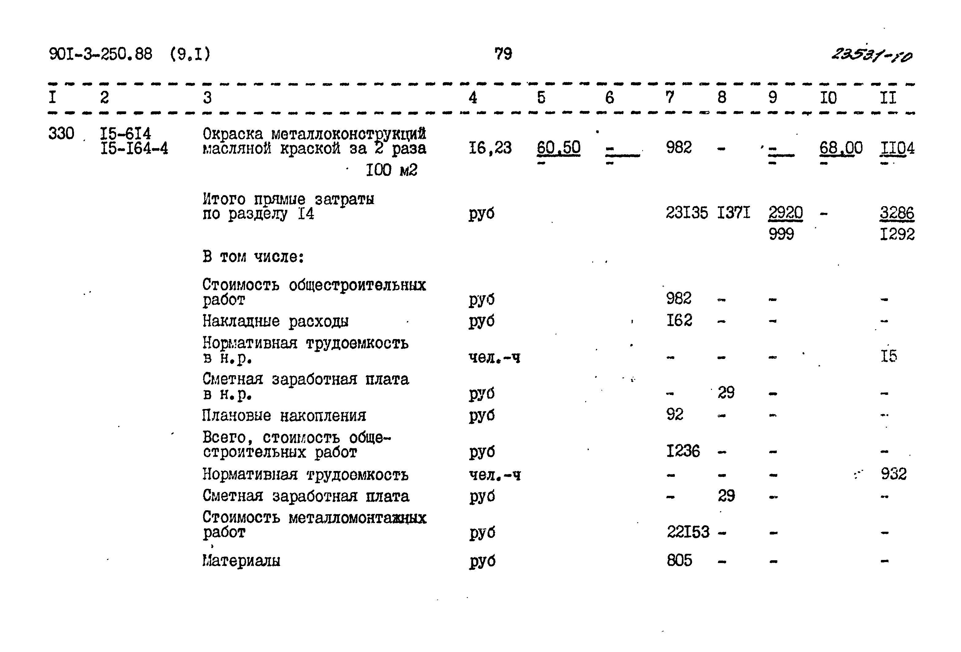 Типовой проект 901-3-250.88