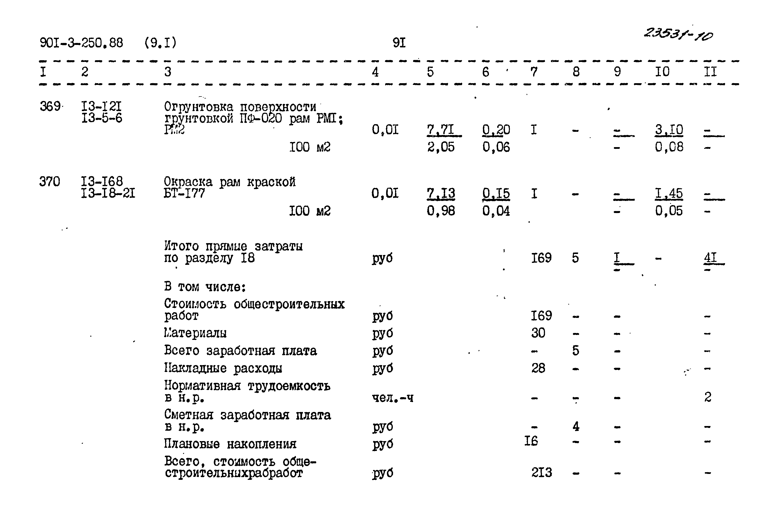 Типовой проект 901-3-250.88