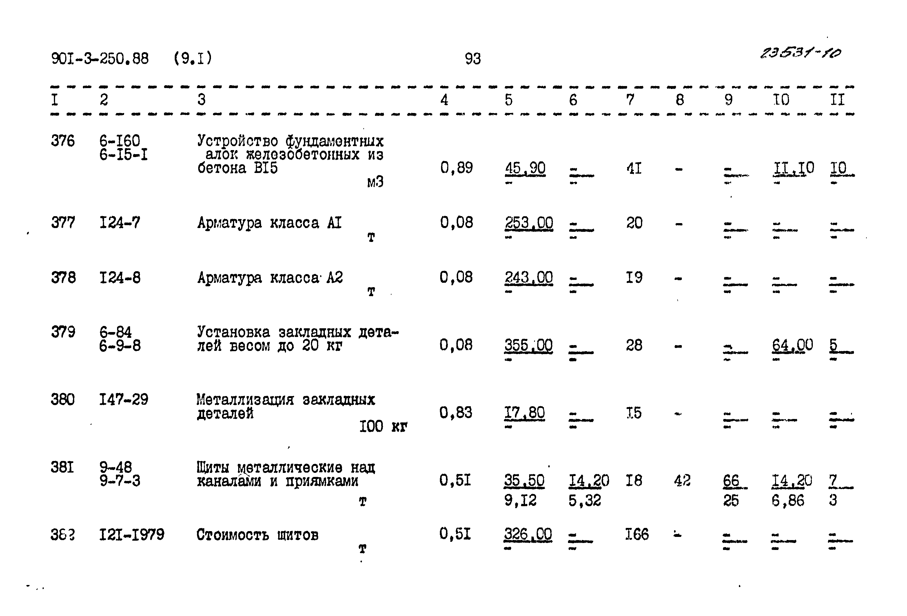 Типовой проект 901-3-250.88