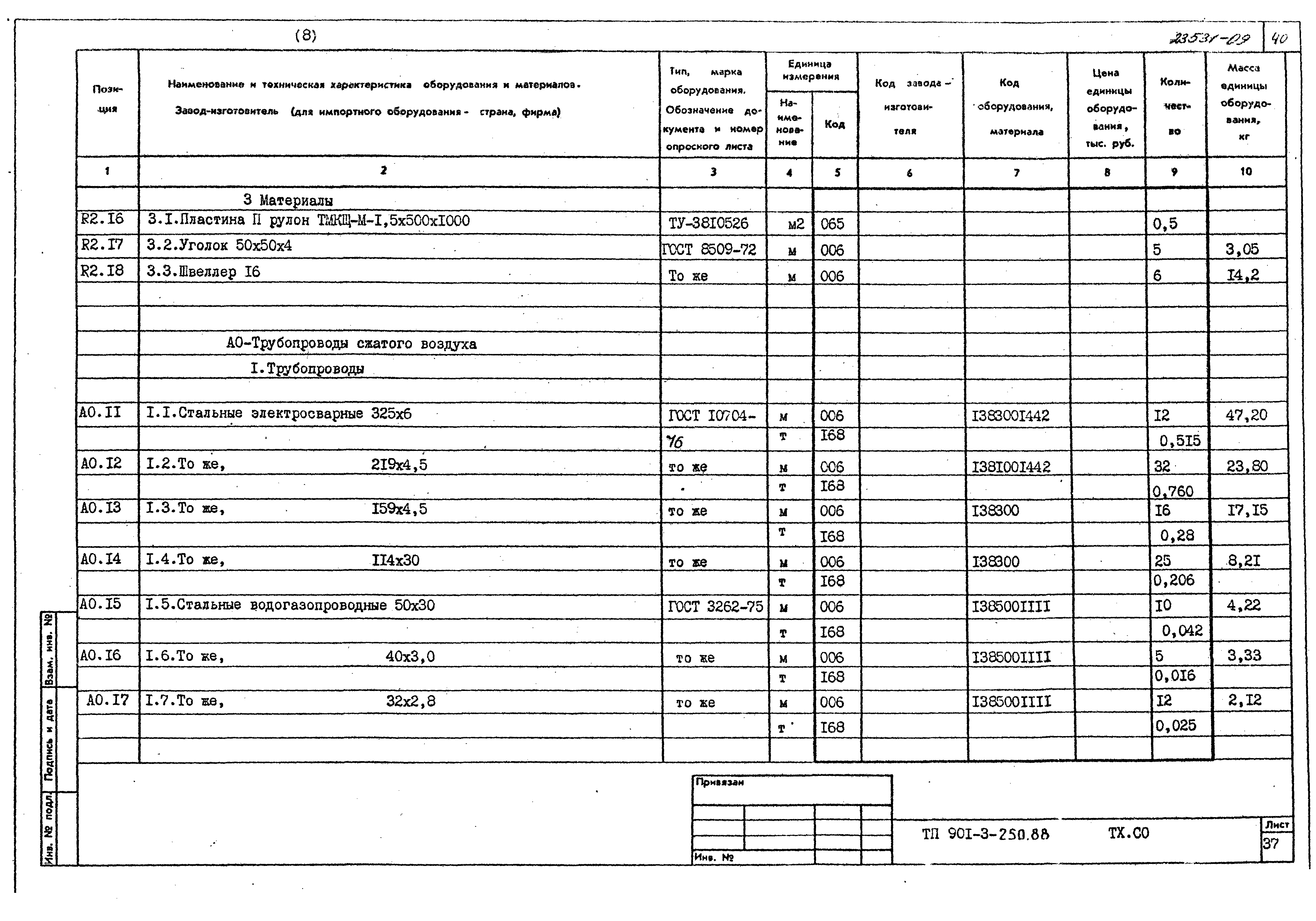 Типовой проект 901-3-250.88