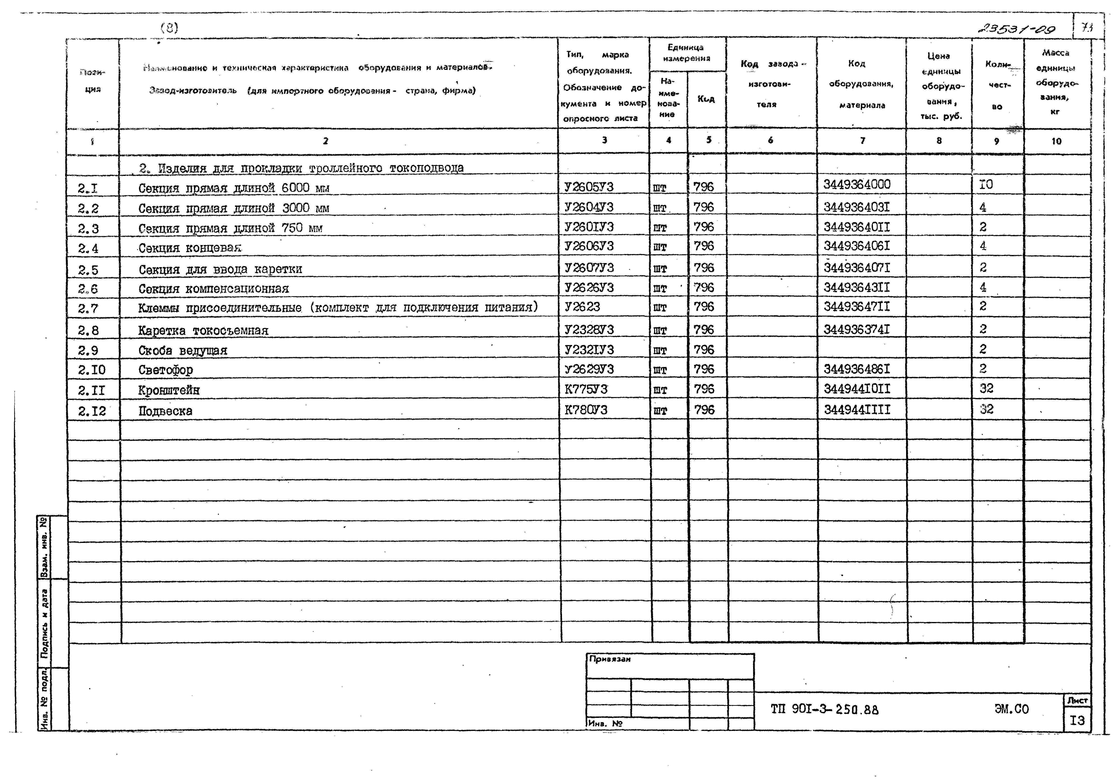 Типовой проект 901-3-250.88