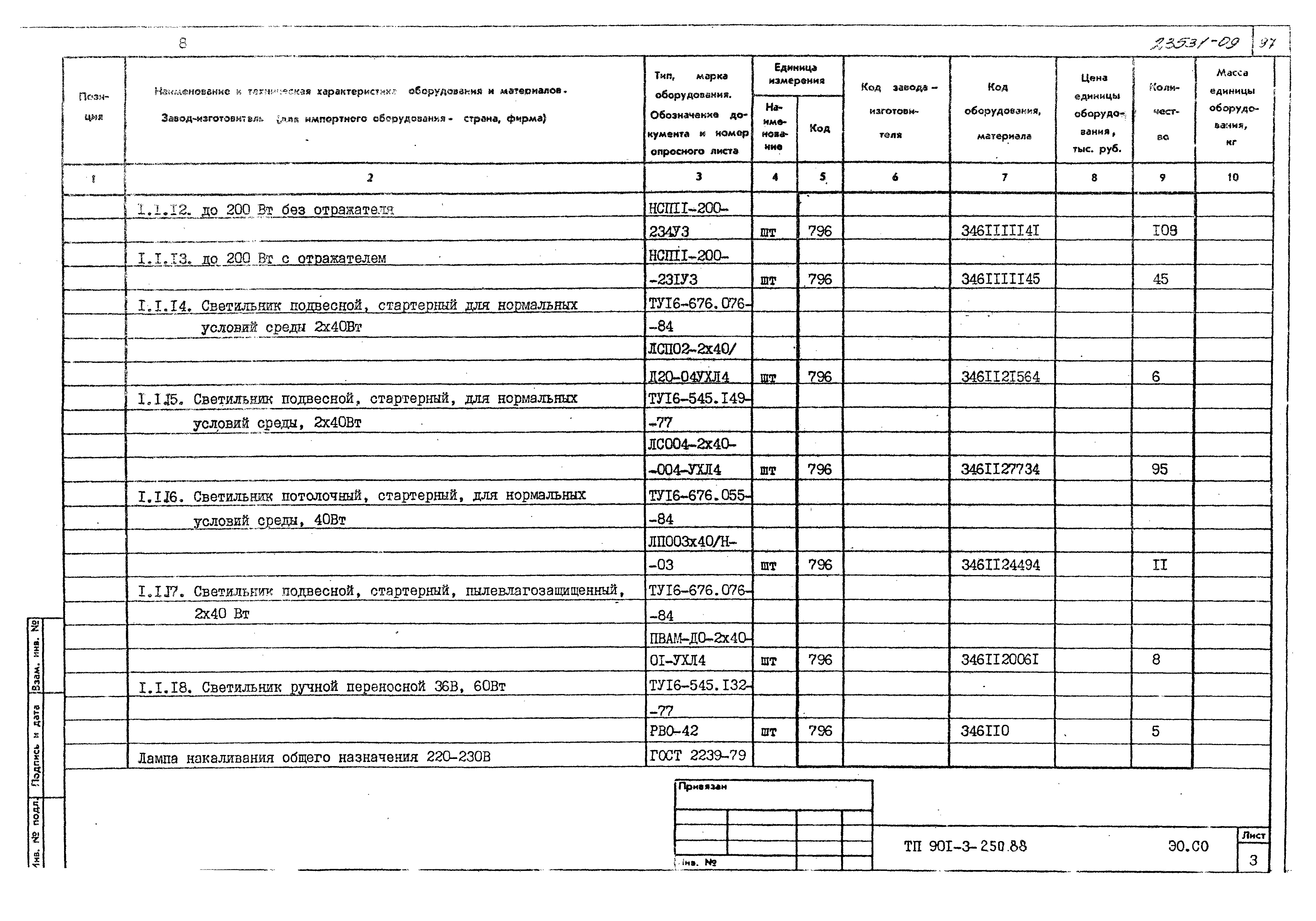 Типовой проект 901-3-250.88