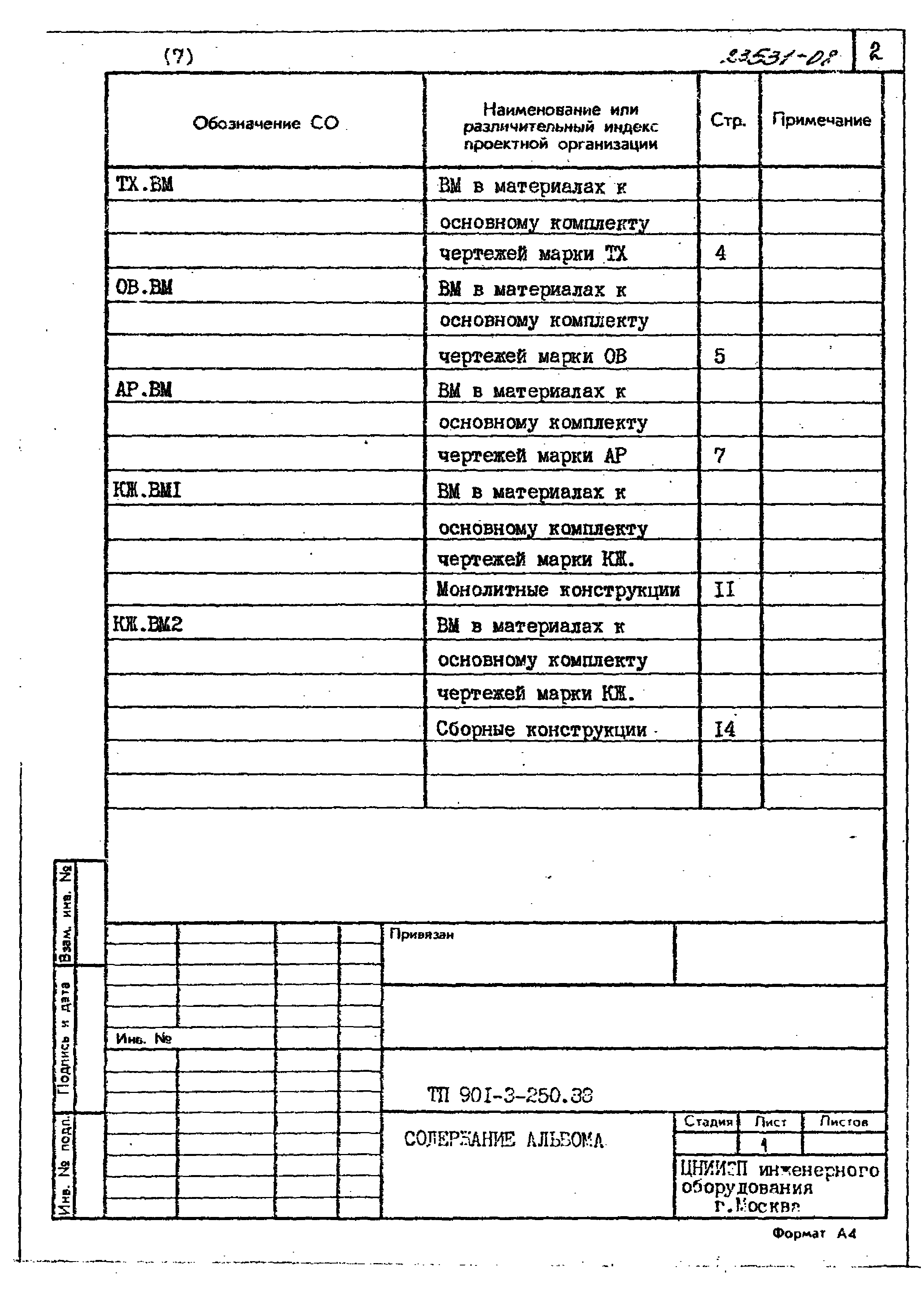 Типовой проект 901-3-250.88