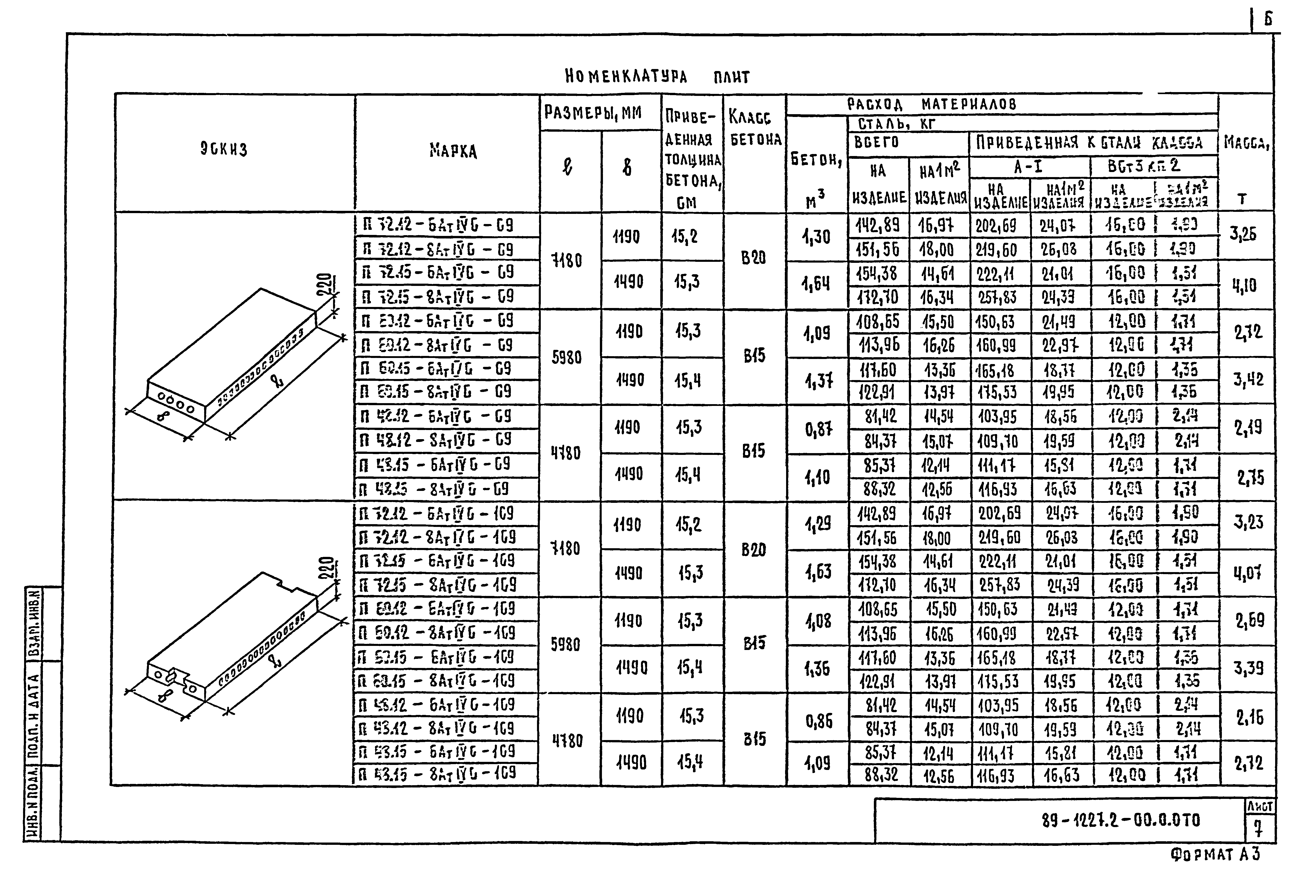 Шифр 89-1227