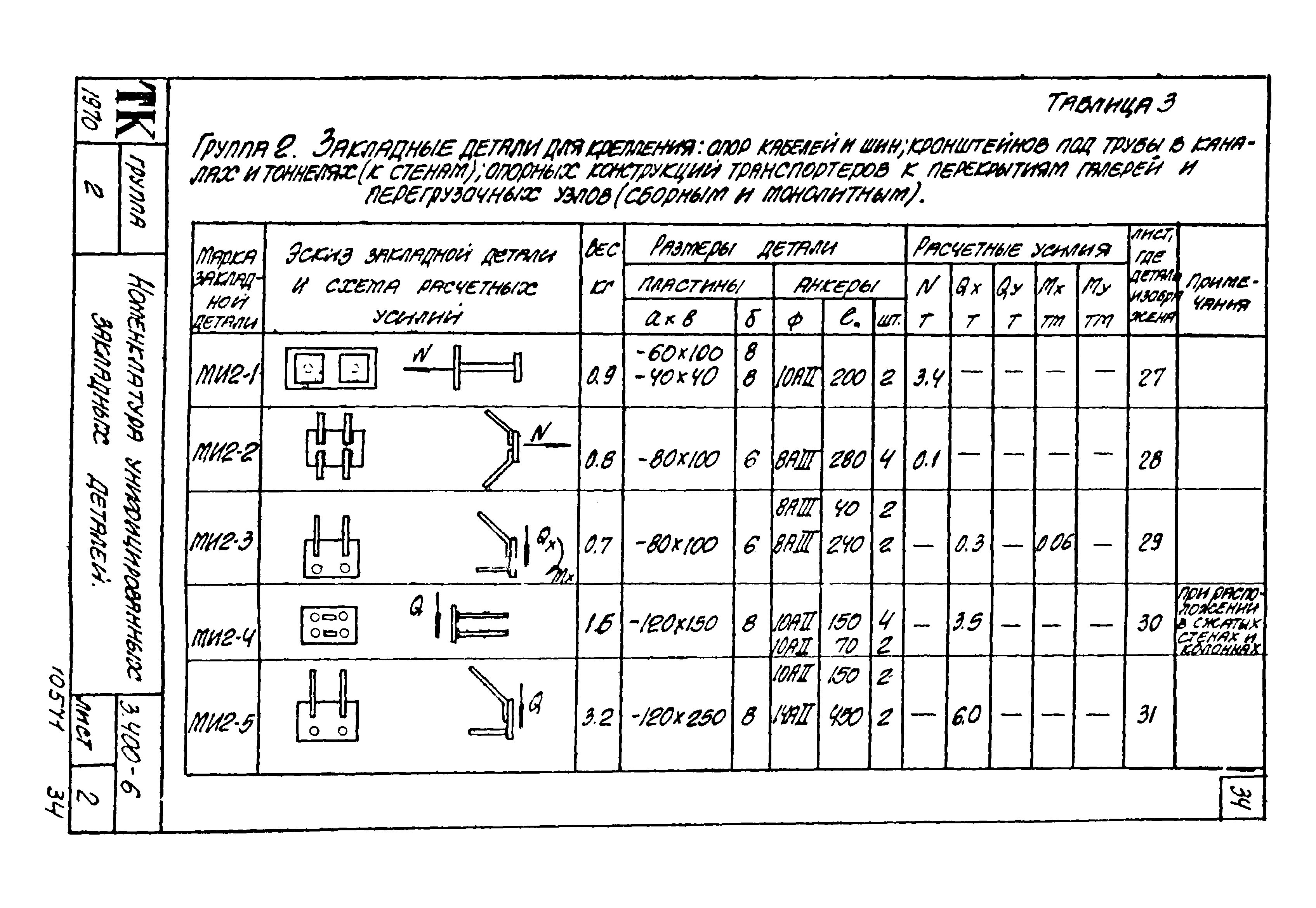 Серия 3.400-6