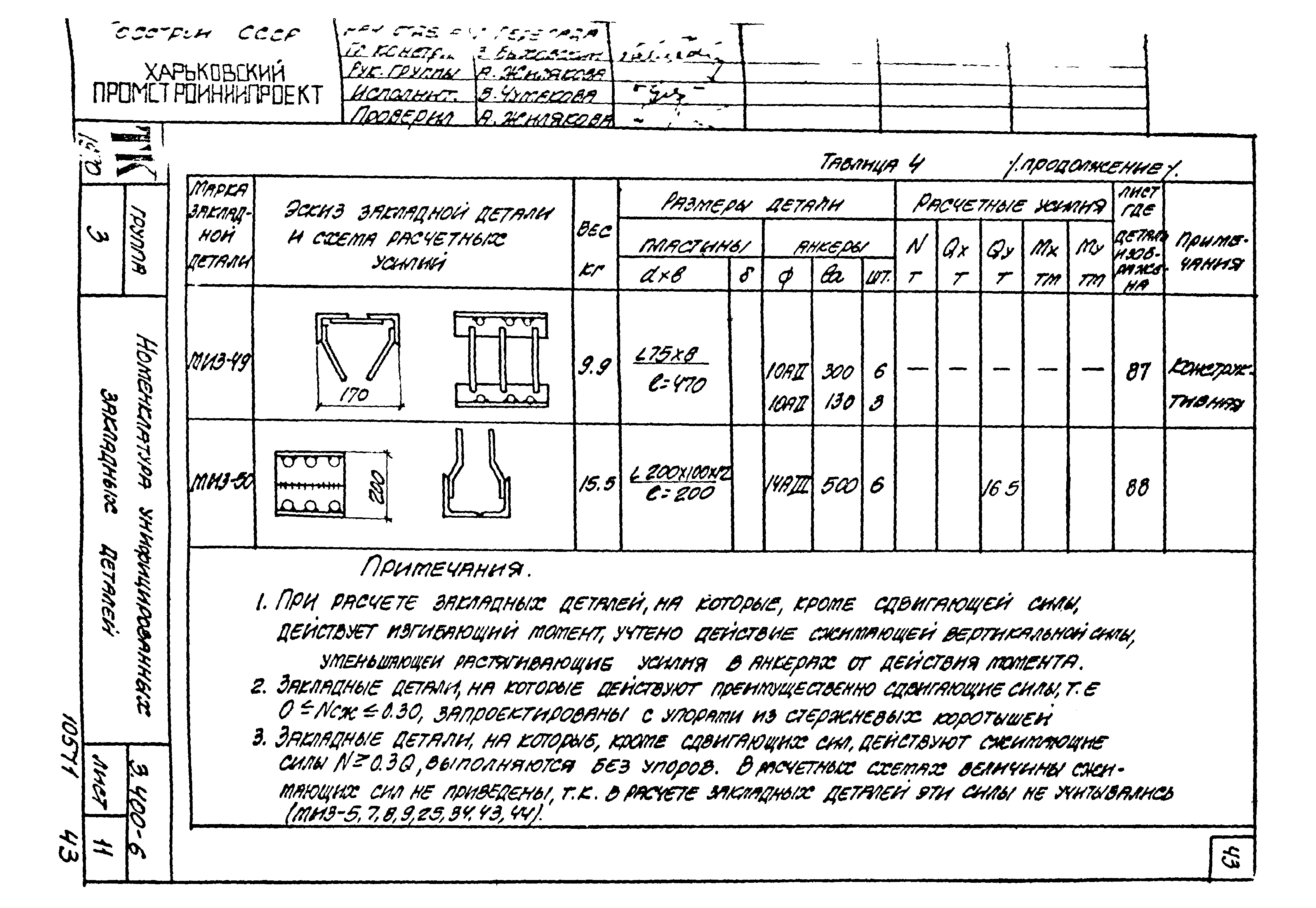 Серия 3.400-6