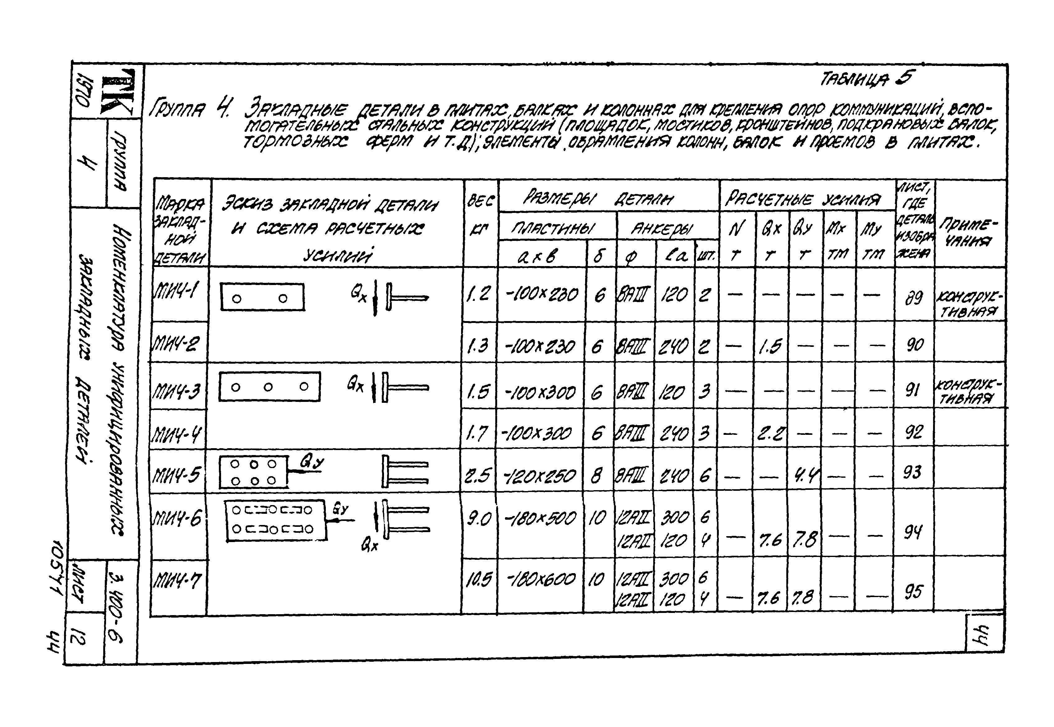 Серия 3.400-6