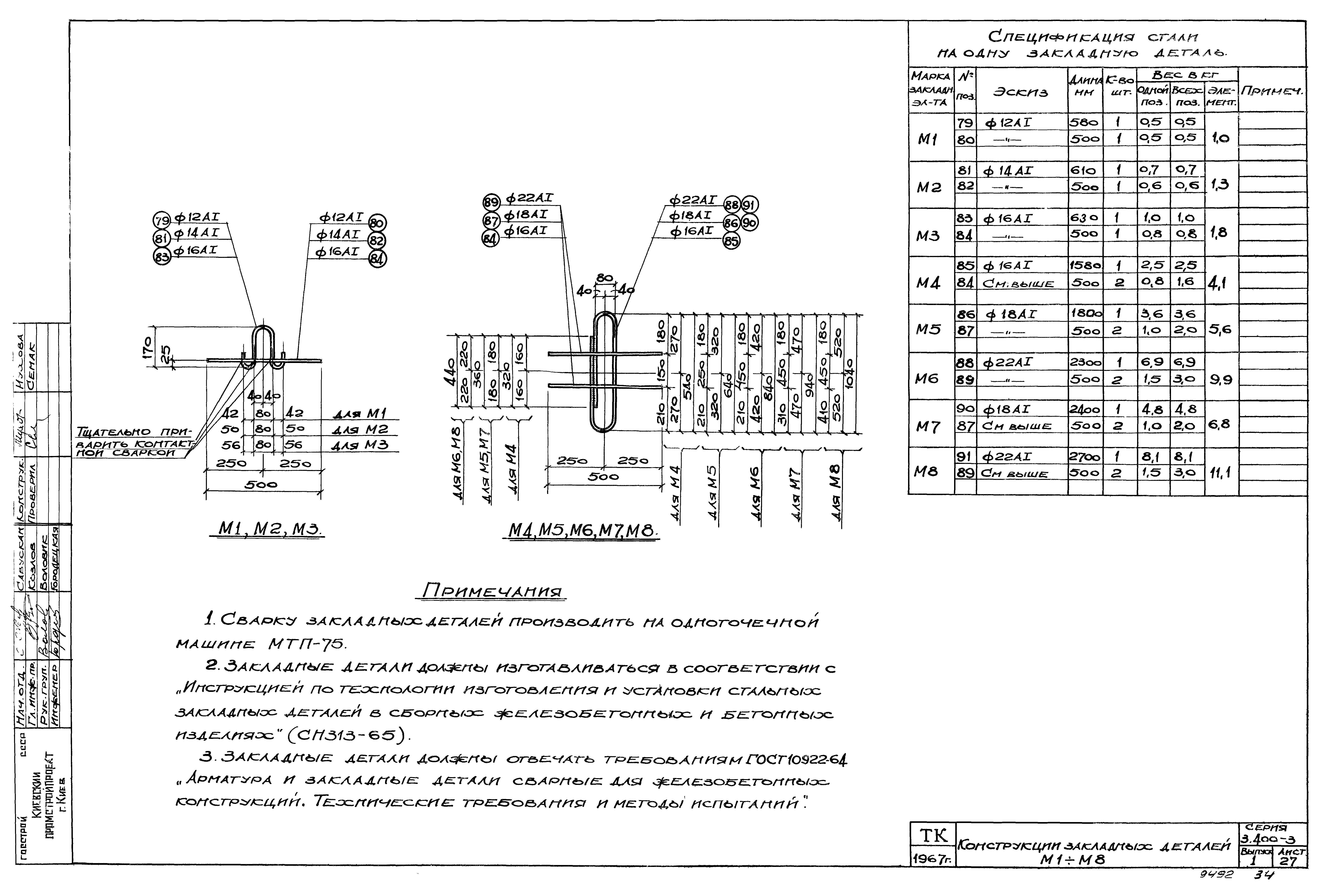 Серия 3.400-3