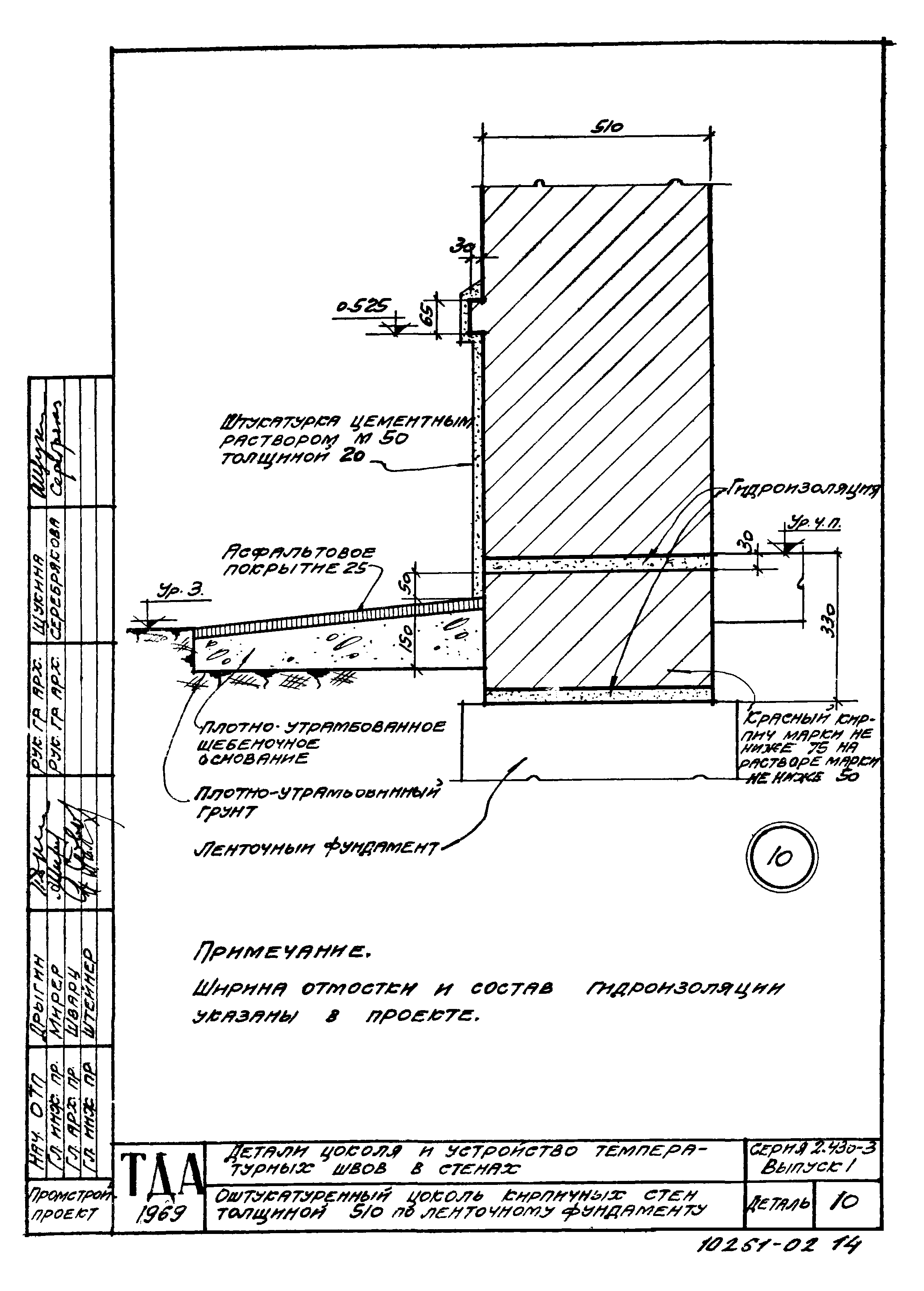 Серия 2.430-3