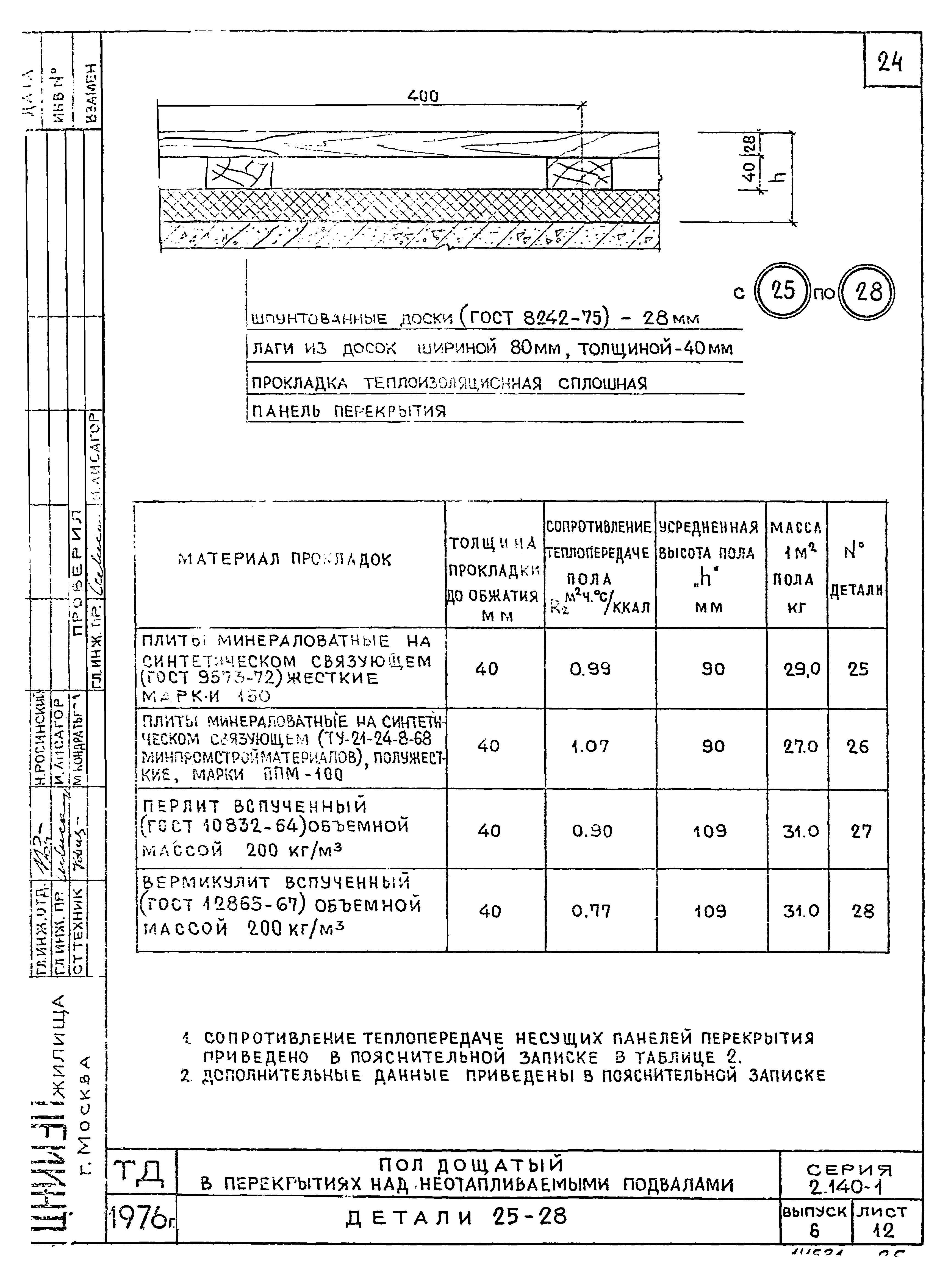 Серия 2.140-1