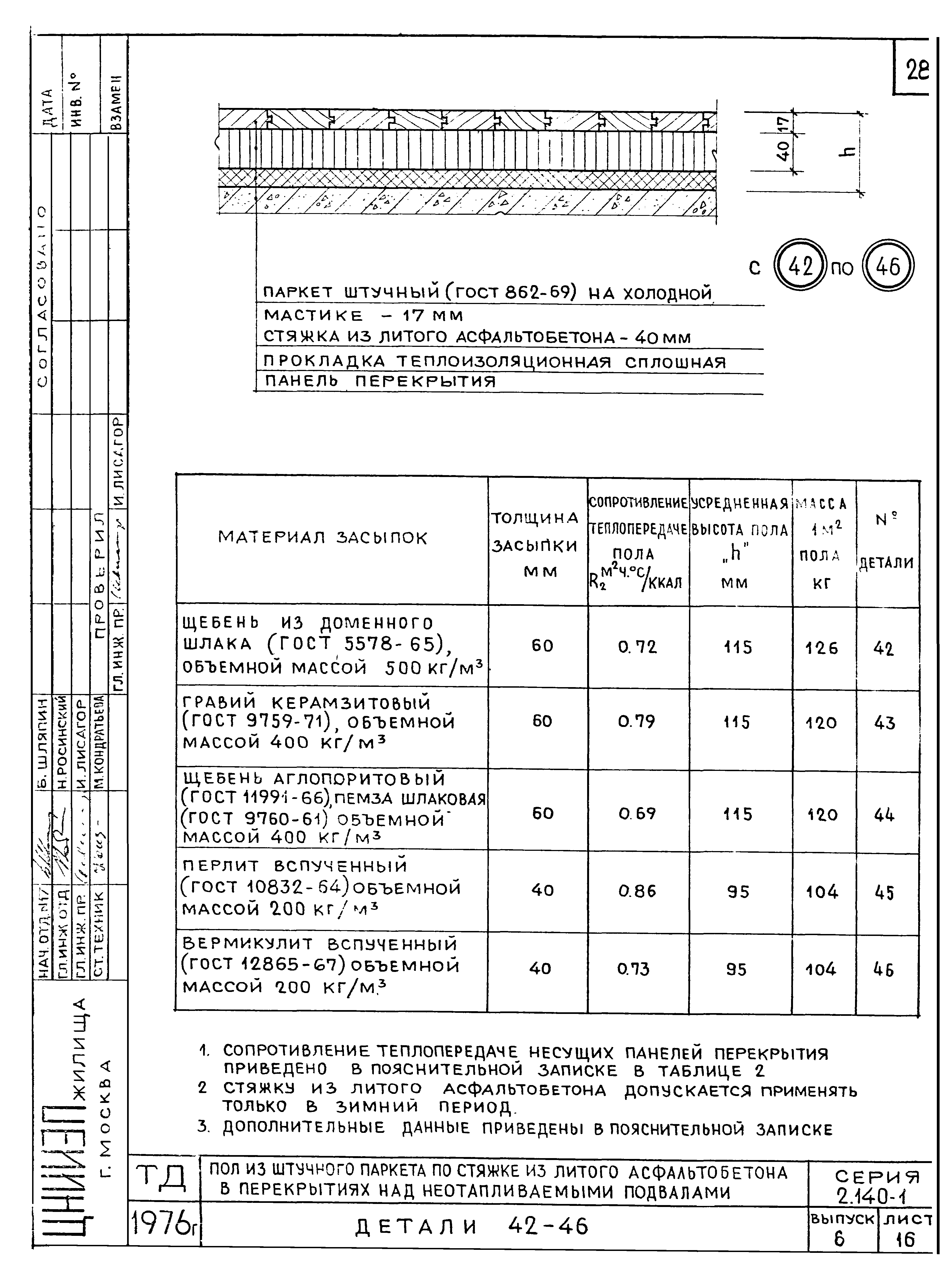 Серия 2.140-1