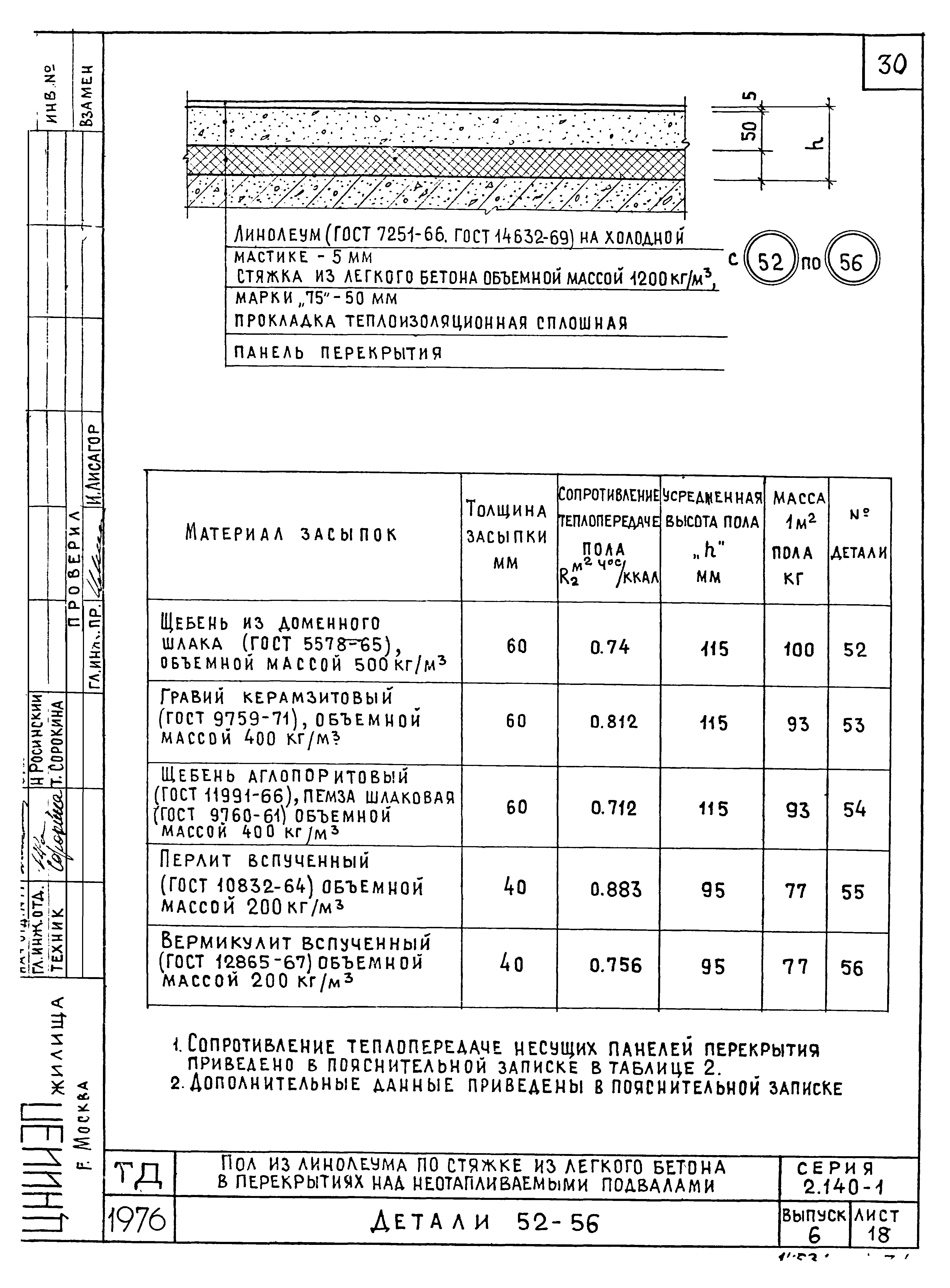 Серия 2.140-1