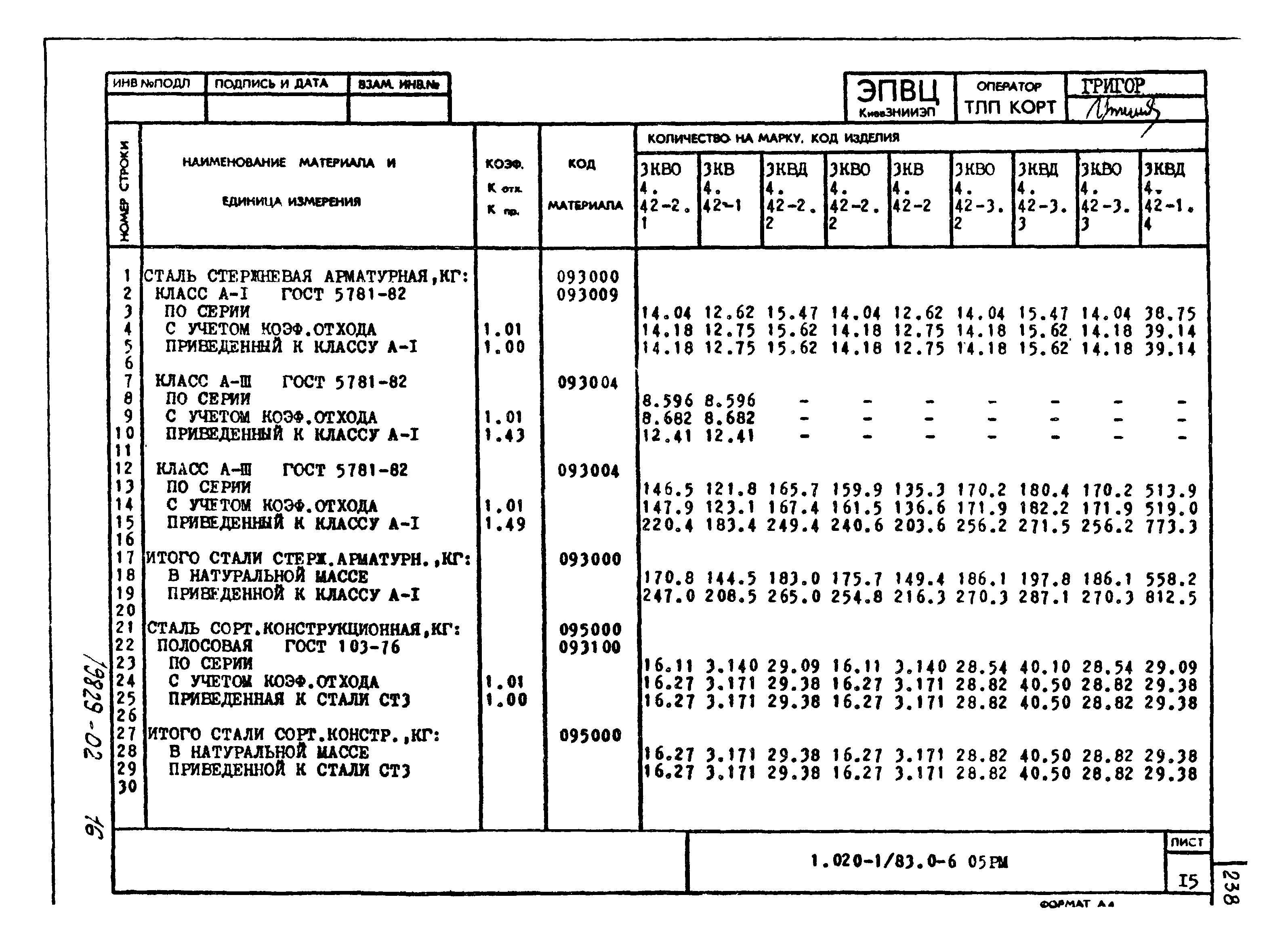 Серия 1.020-1/83