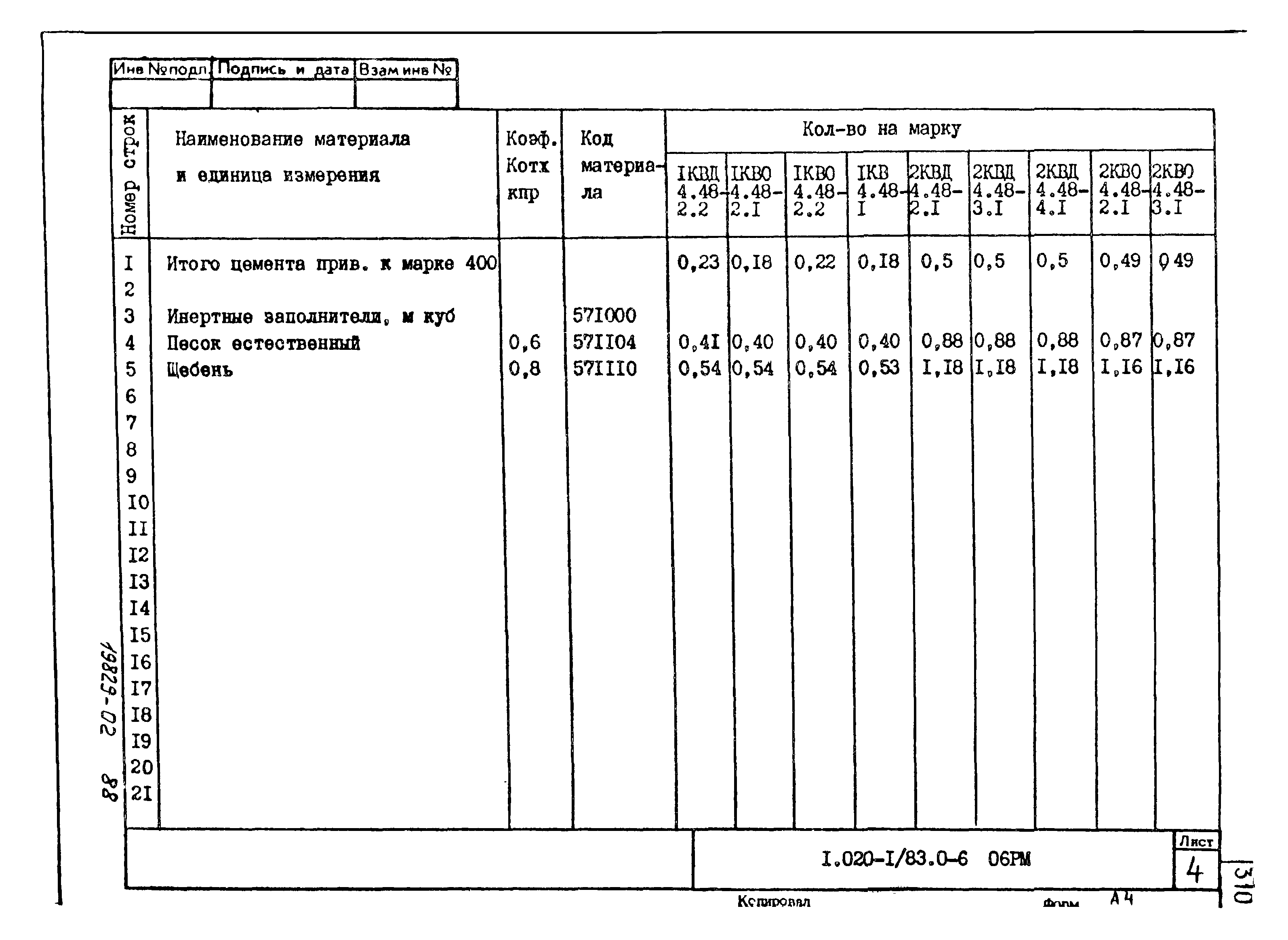 Серия 1.020-1/83