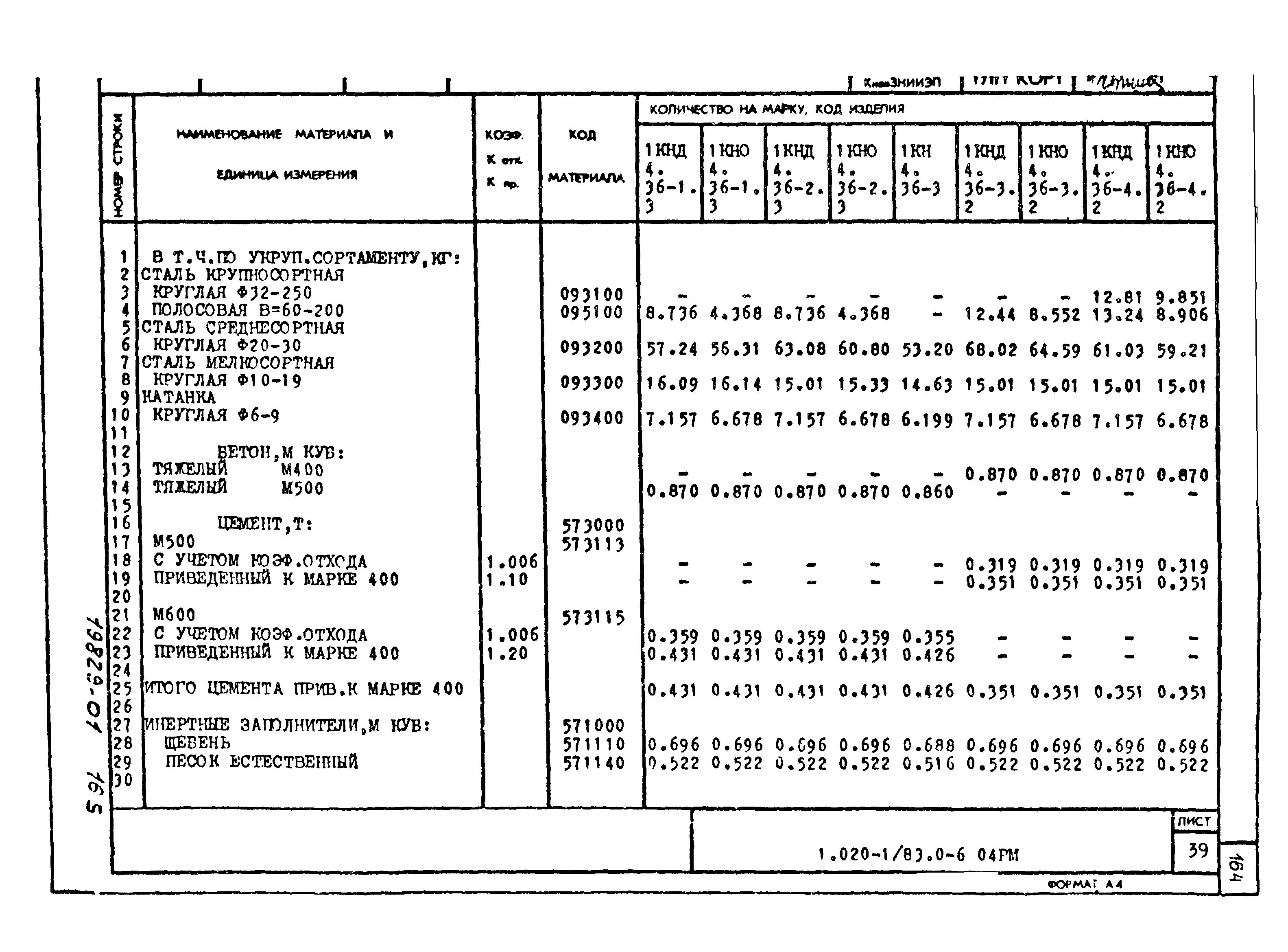 Серия 1.020-1/83