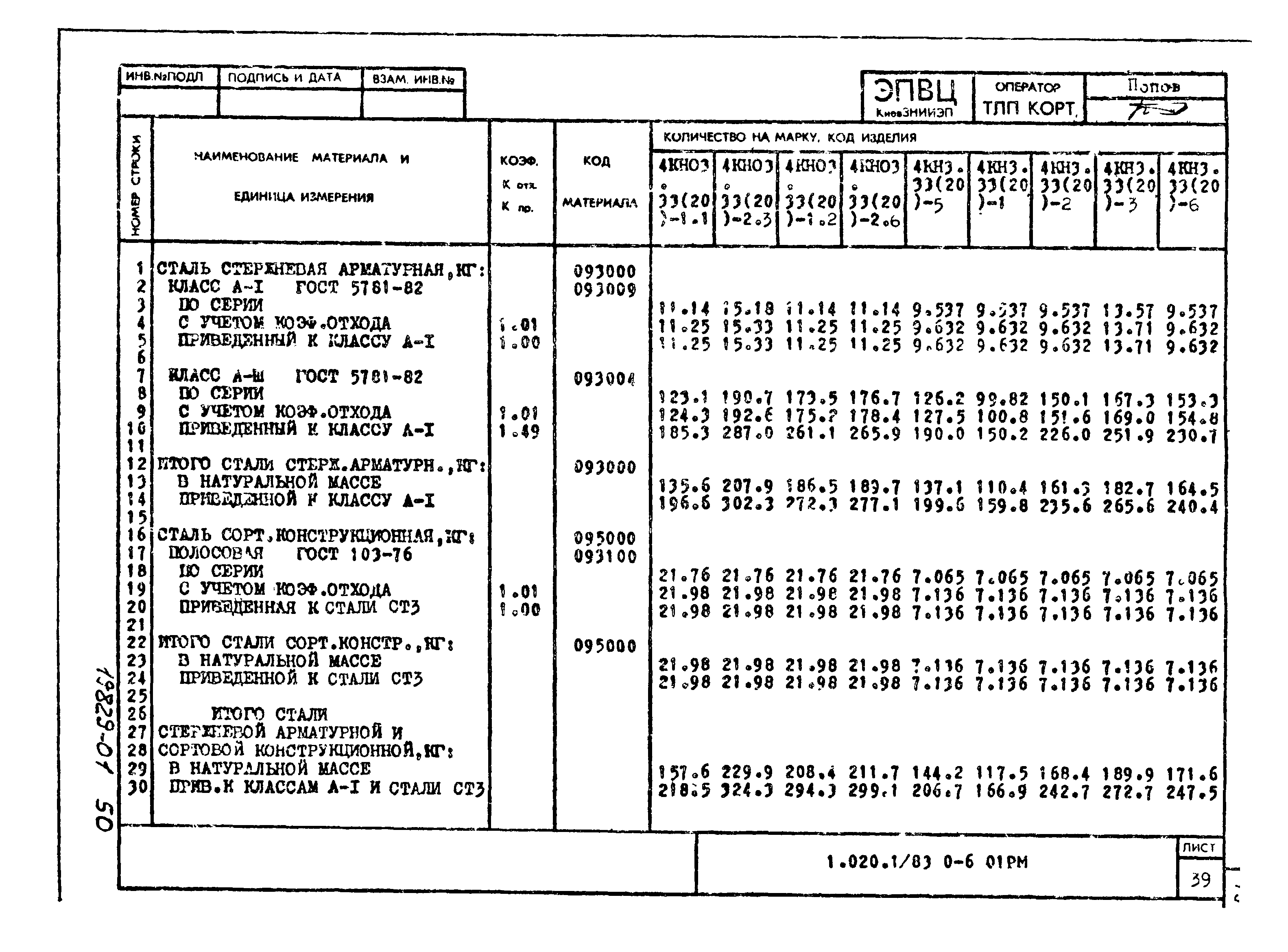 Серия 1.020-1/83