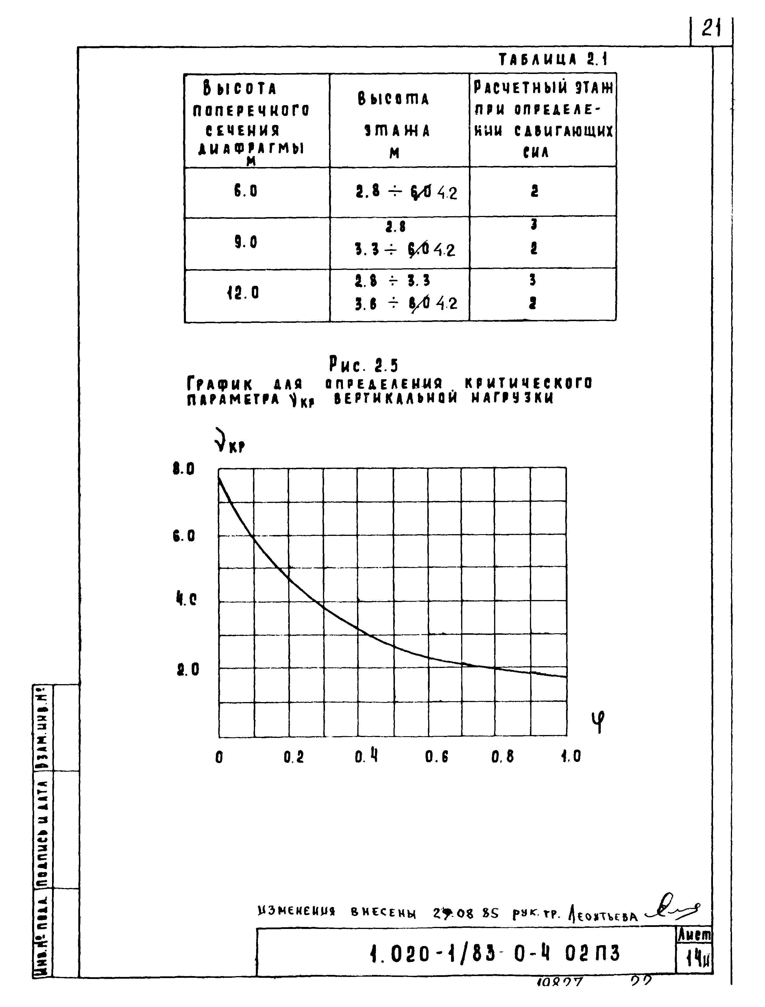 Серия 1.020-1/83