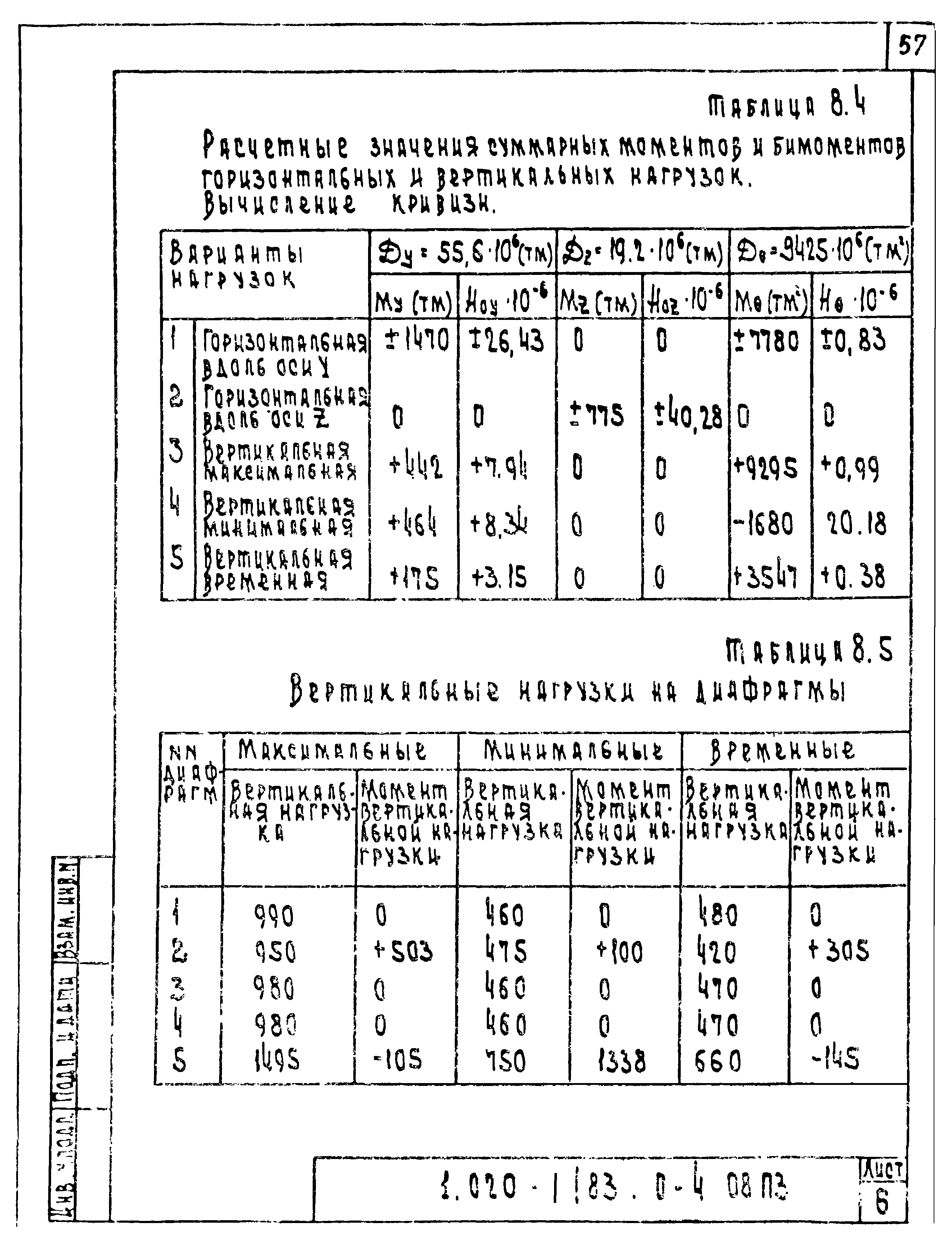 Серия 1.020-1/83