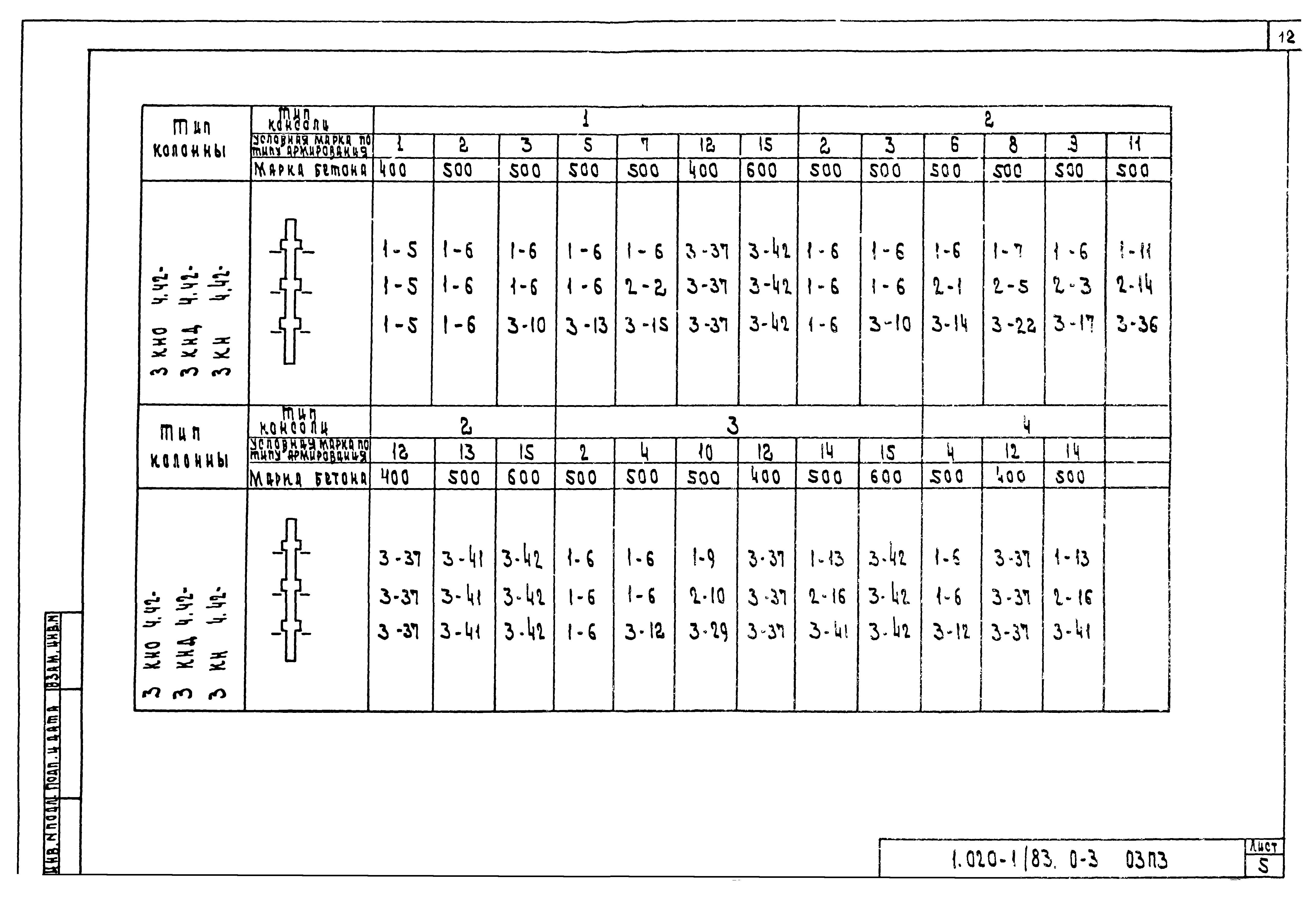 Серия 1.020-1/83