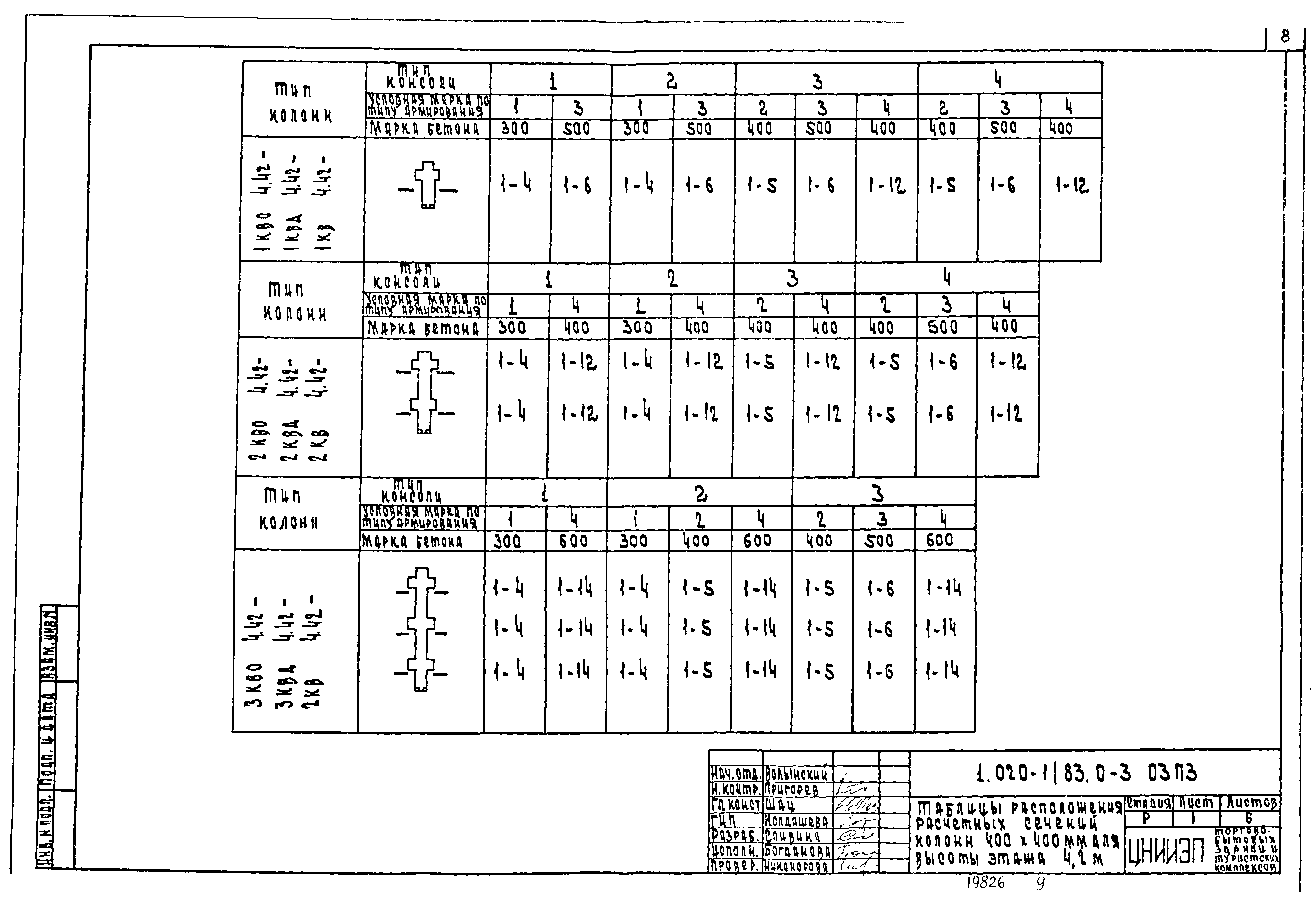 Серия 1.020-1/83