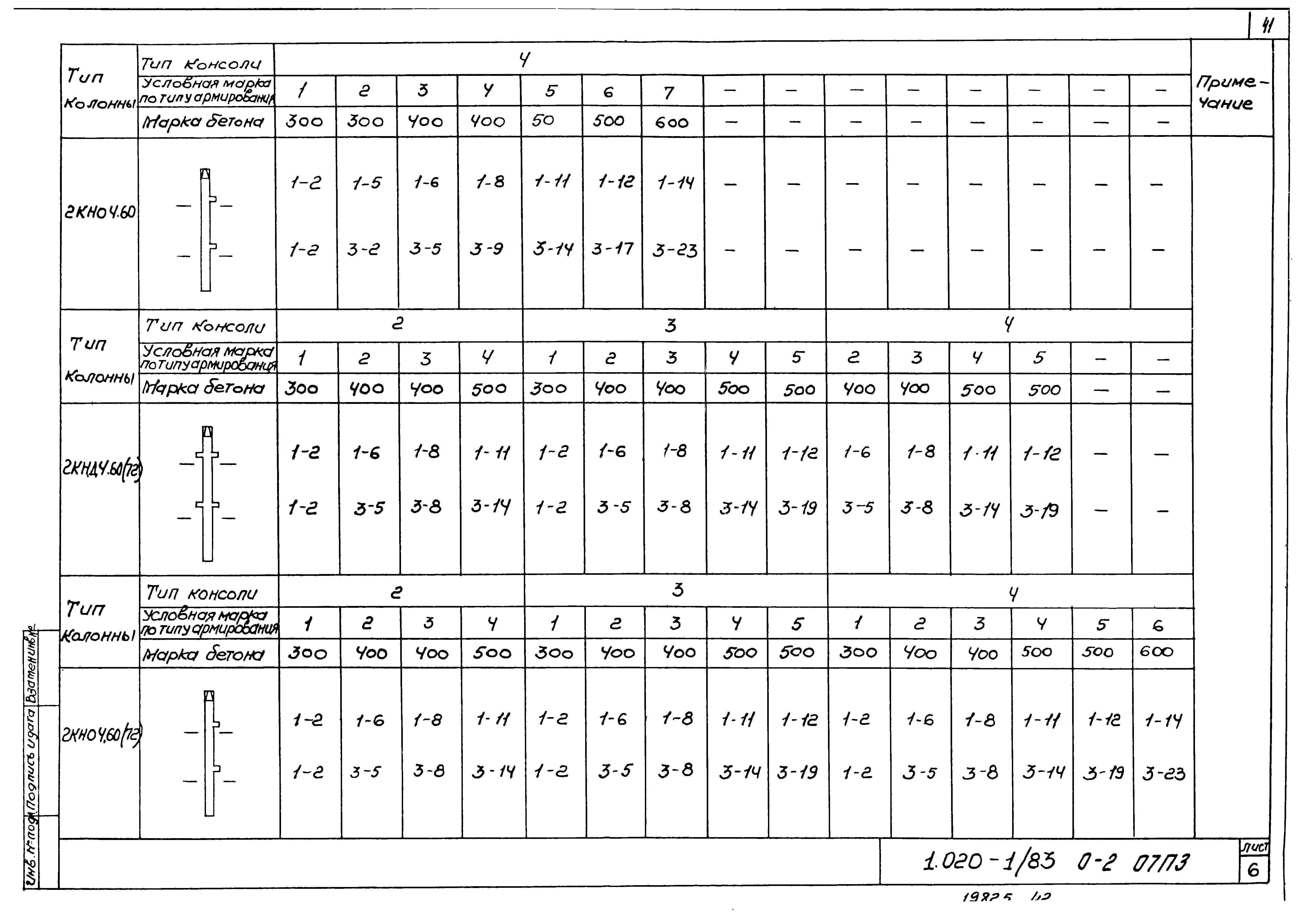 Серия 1.020-1/83